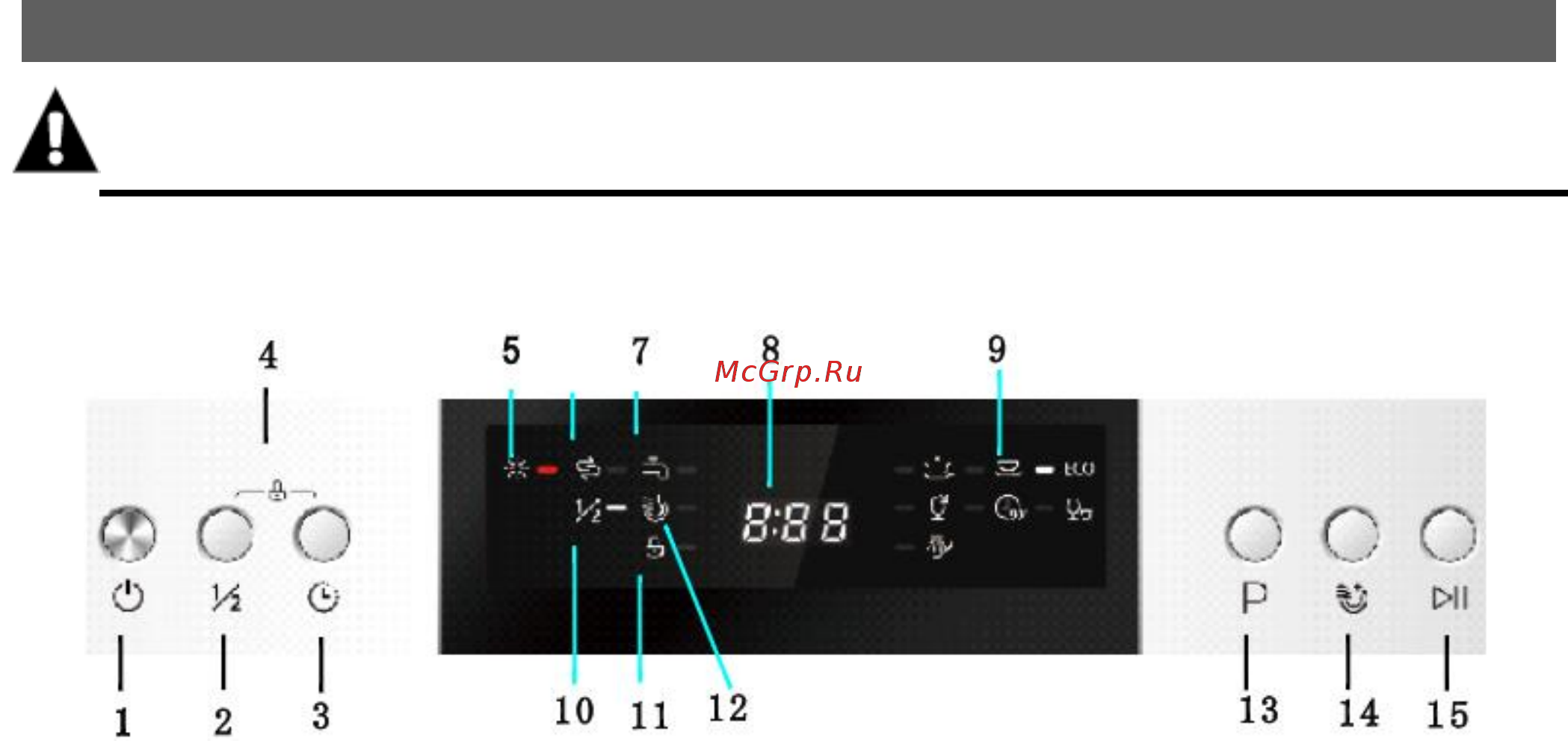 Midea MFD45S500W [12/51] Инструкция по эксплуатации