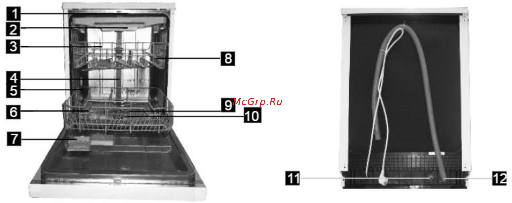 Midea MFD45S500W [13/51] Функции посудомоечной машины