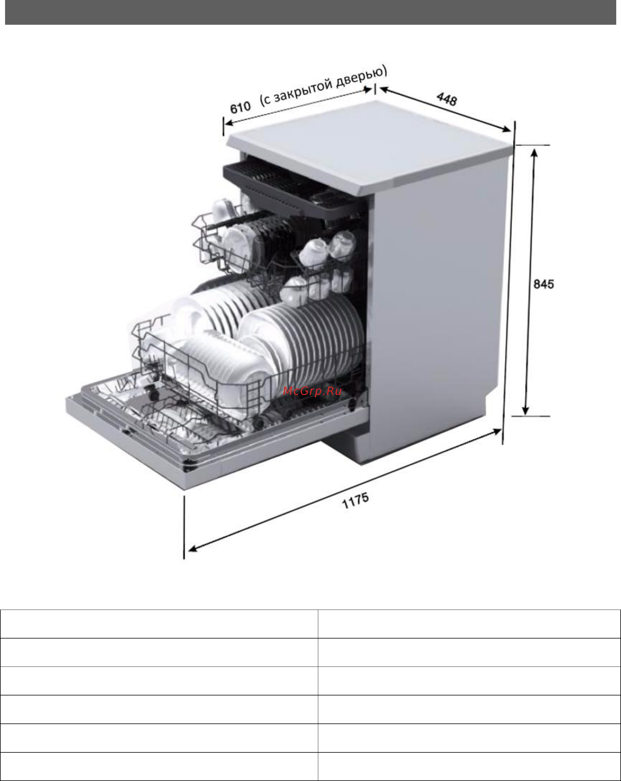 Midea MFD45S500W [46/51] Технические характеристики