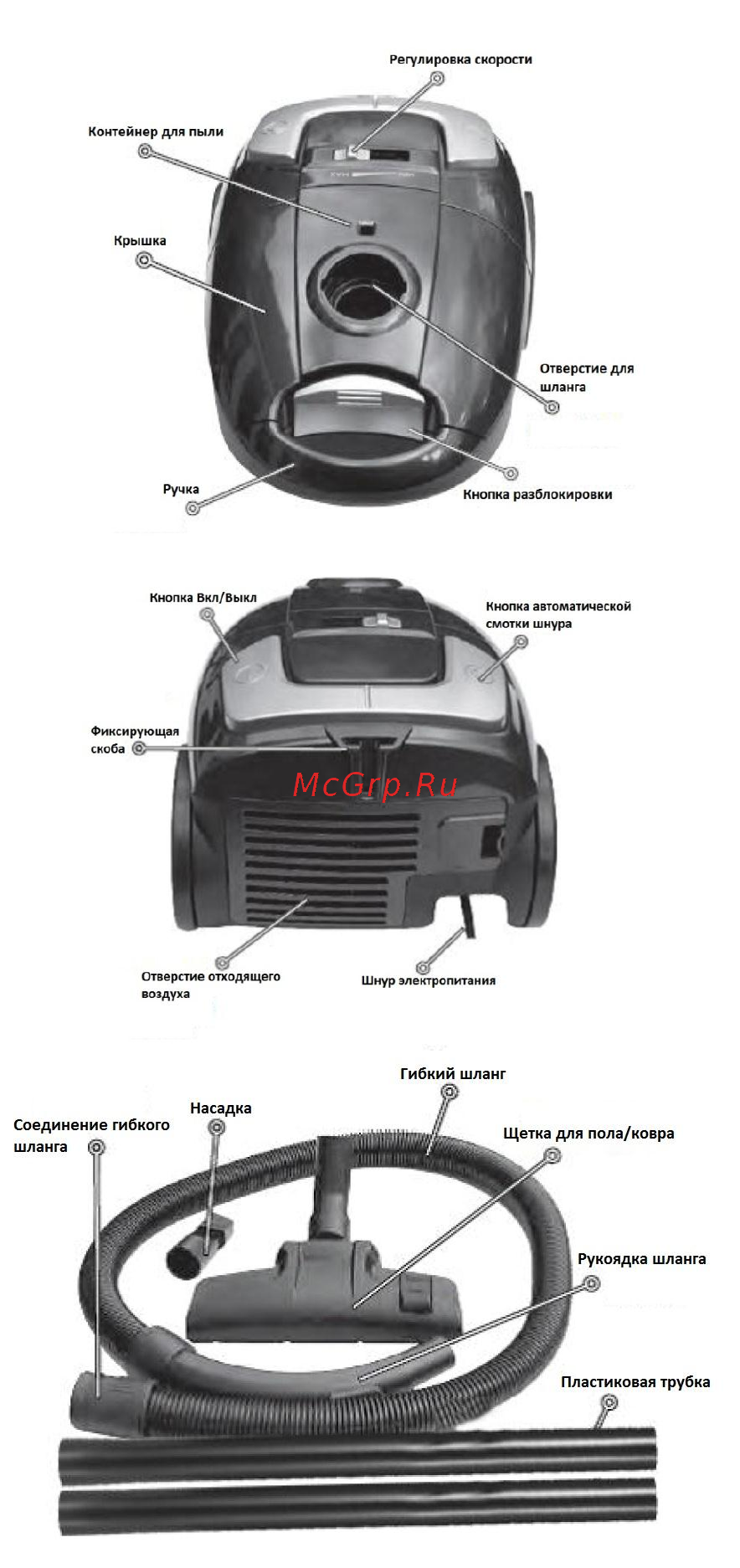 Midea VCB37A140Q [4/12] Описание прибора