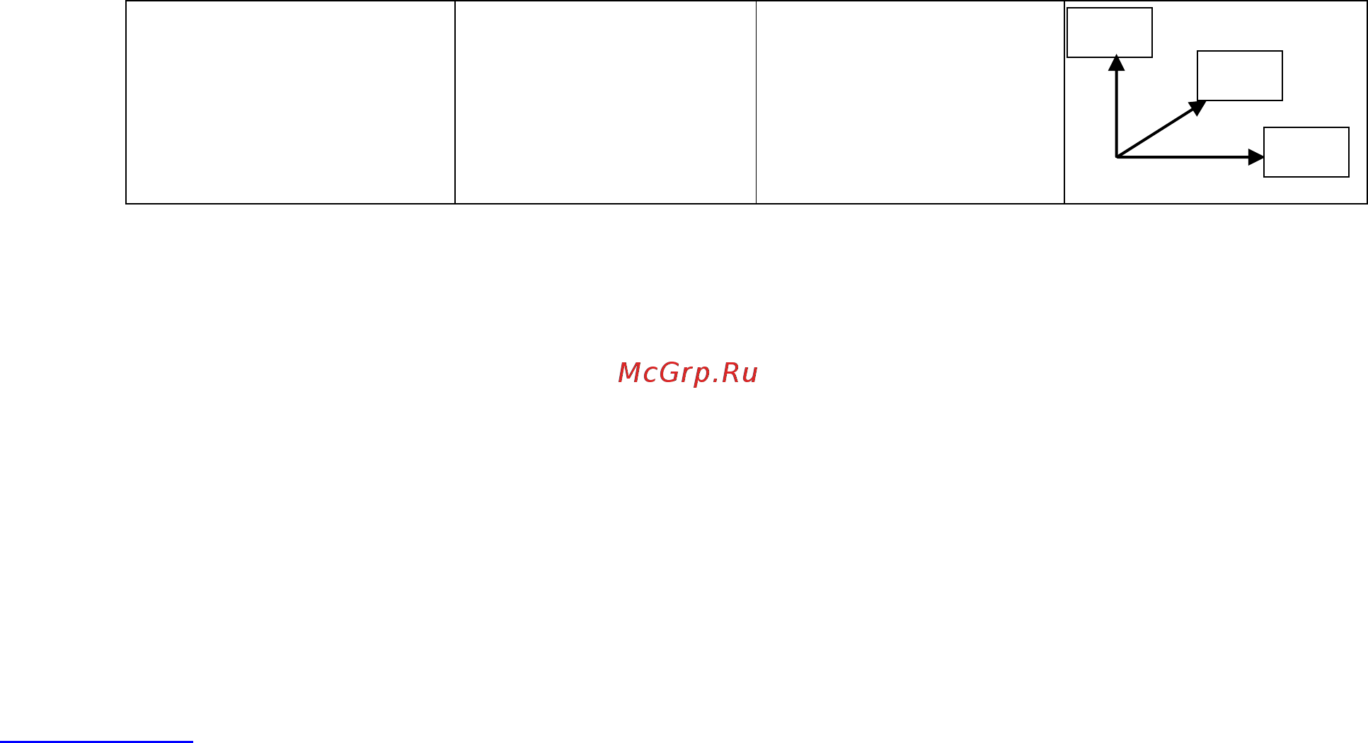 Scarlett SC-VC80С96 [2/8] Www scarlett ru sc vc80c96 2