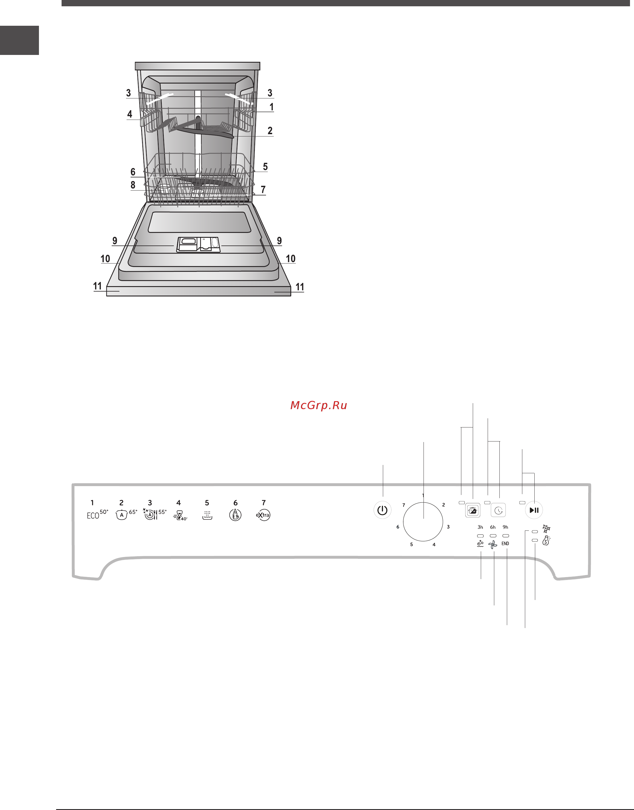 Indesit DFP 27B+96Z [12/56] Descrizione dell apparecchio