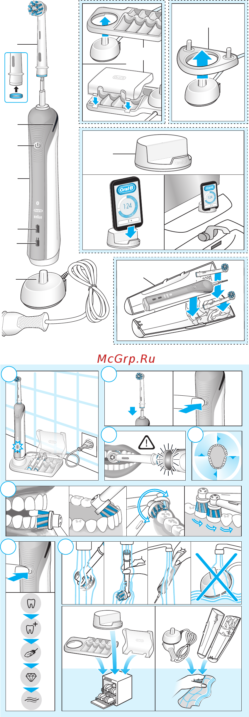 Braun ORAL-B 4900/D601.525.3H [2/23] Css approved effective date 31jan2017 gmt printed 04apr2017 page 1 of 24