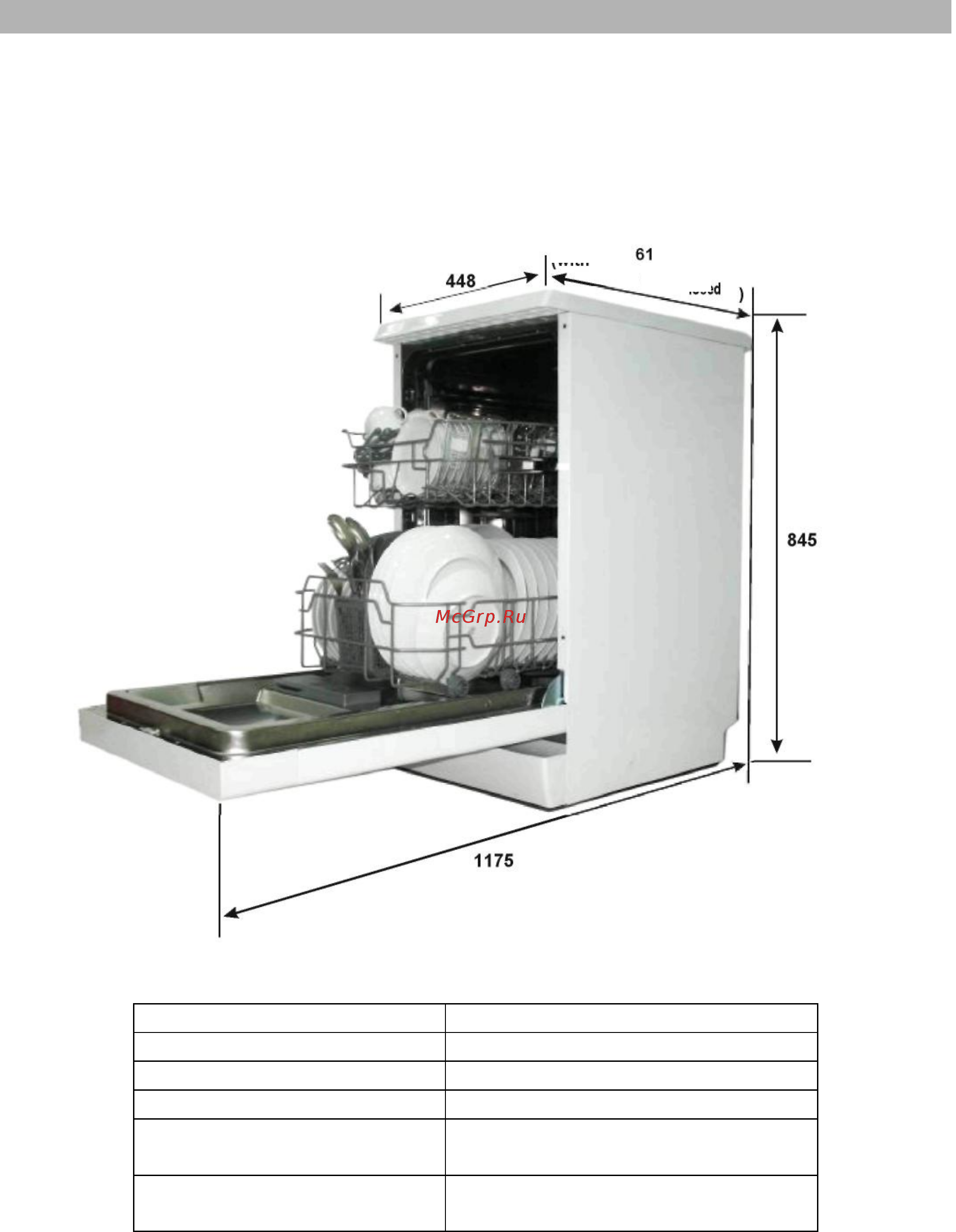 Candy CDP 2L952X-07 [24/27] Электропитание см заводскую табличку с техническими данными