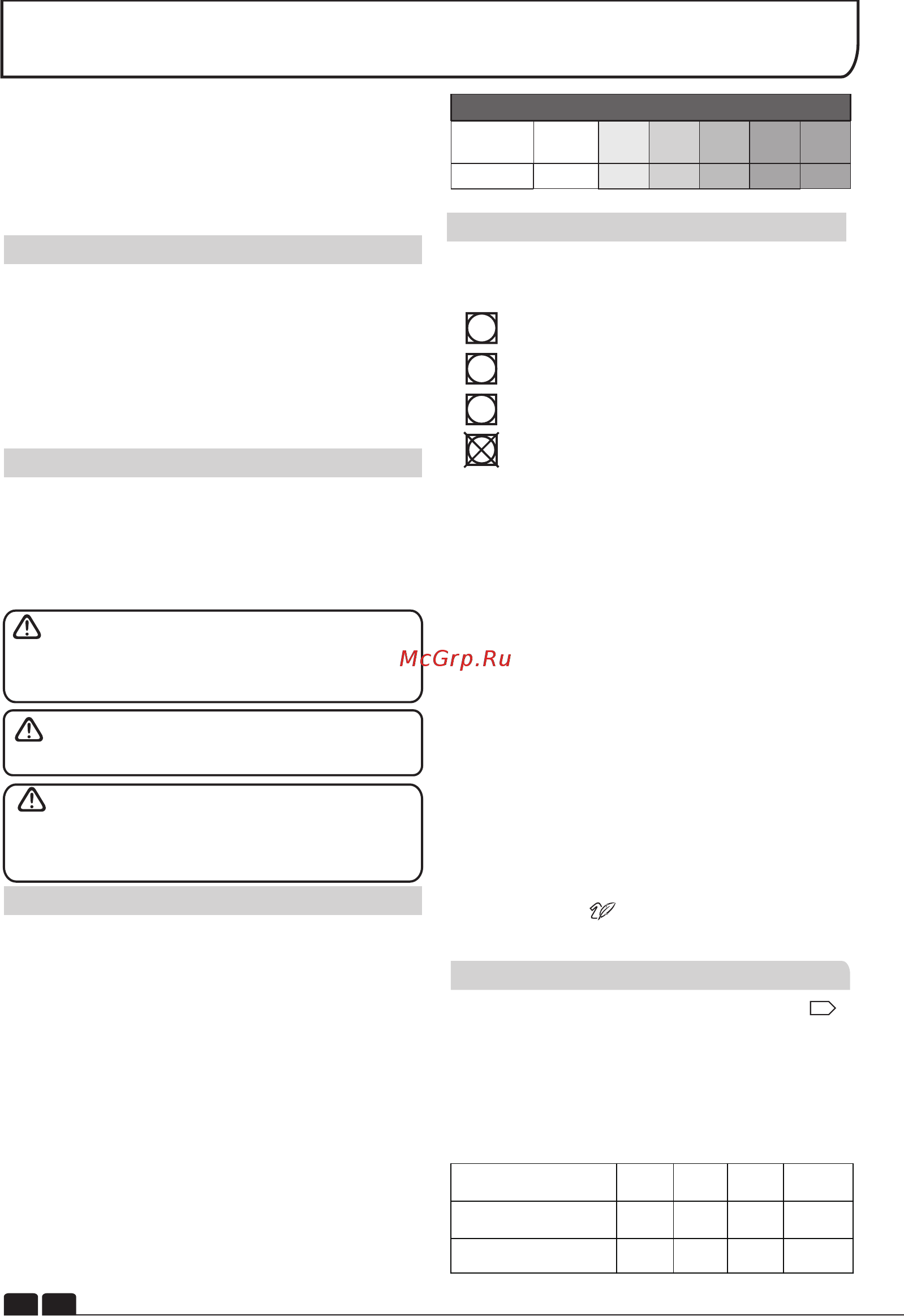 Candy GrandO\' Comfort GCC 591NB-07 [8/16] Подготовка белья