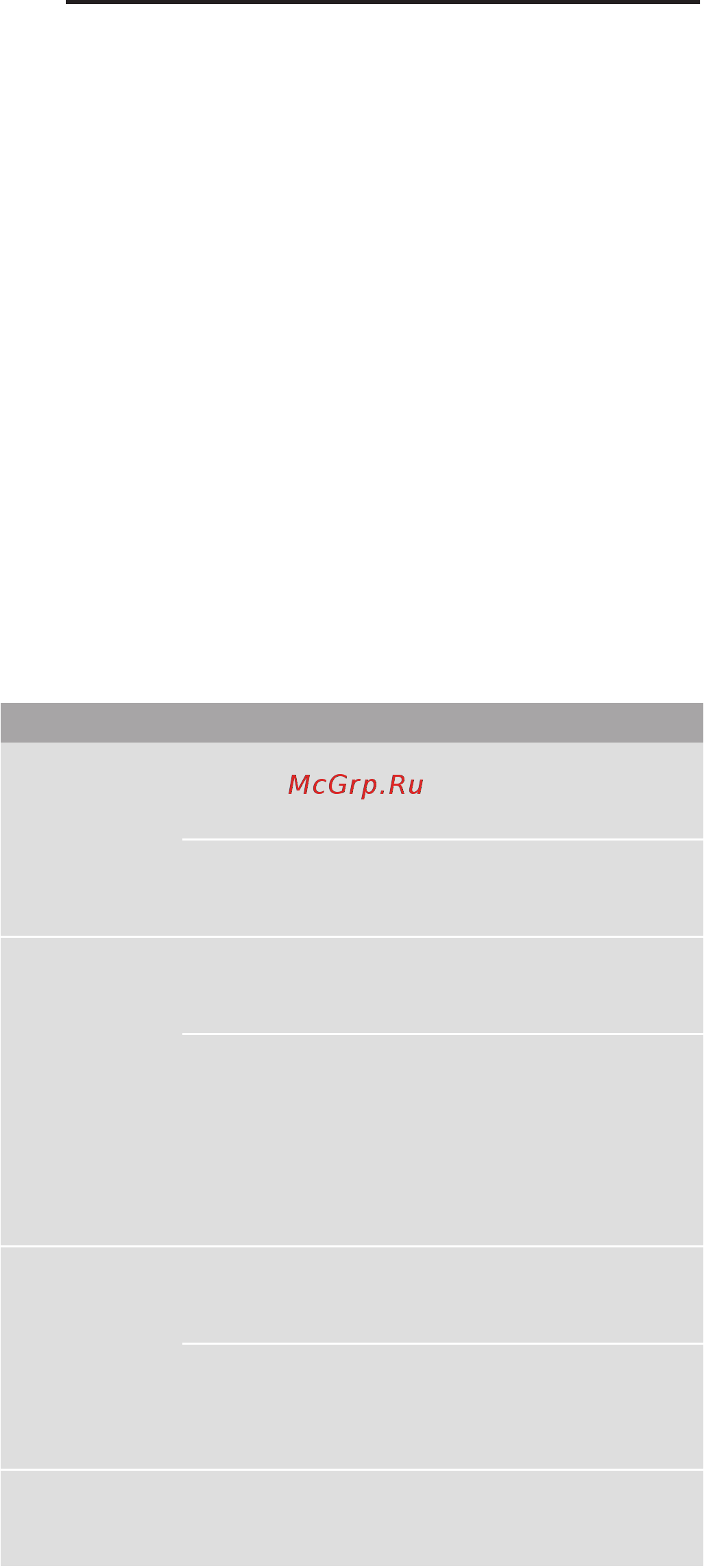 Neff N13TD20N0 [4/19] Причины повреждений
