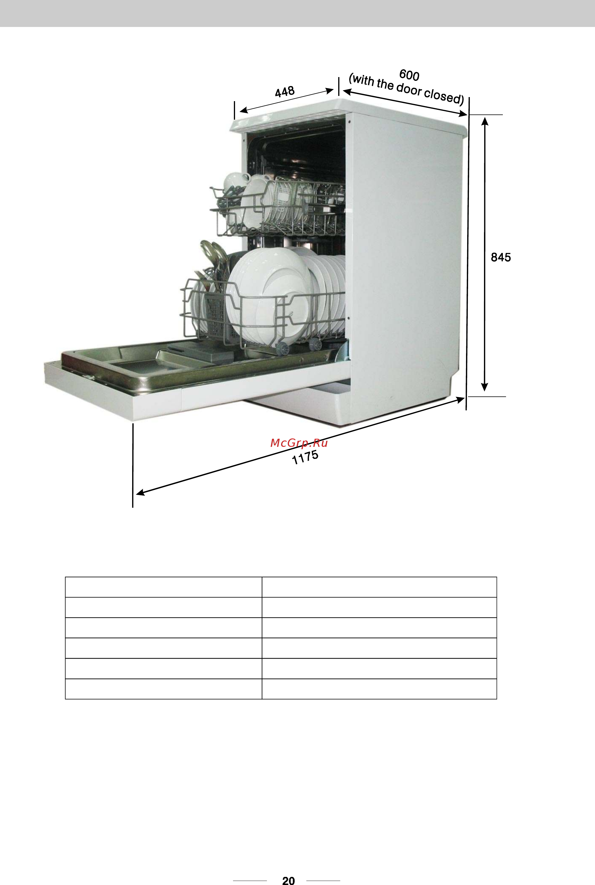 Gorenje GS52010S [23/25] Техническая информация