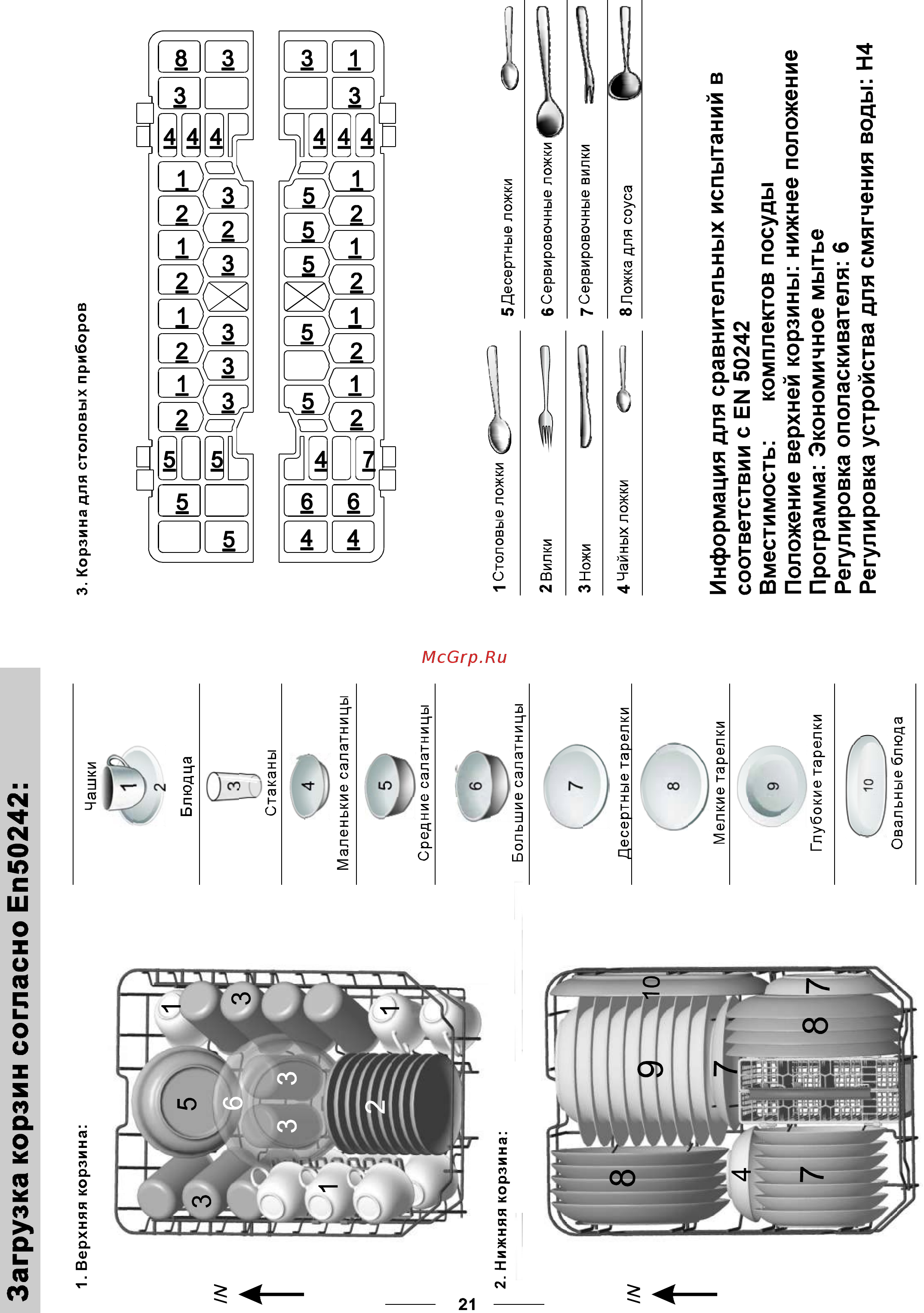 Gorenje GS52110W Инструкция по эксплуатации онлайн [24/25] 591599