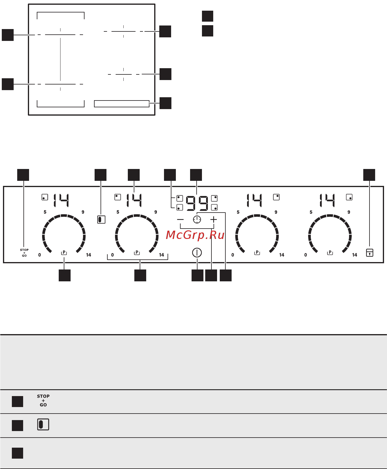 AEG IKK64545IB [29/48] Сервис