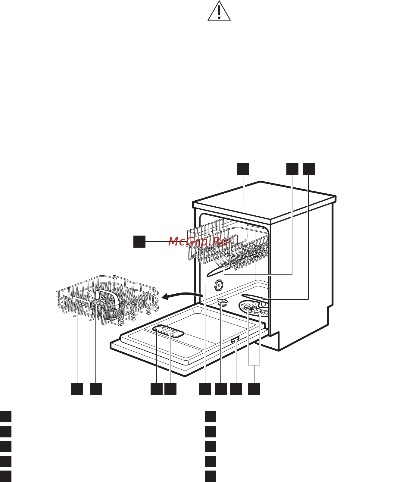 Electrolux ESF9552LOX [6/52] Эксплуатация