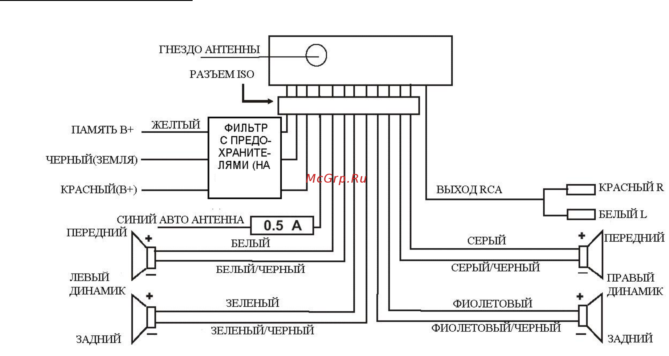 Hyundai CDM8065 [6/27] Подключение динамиков