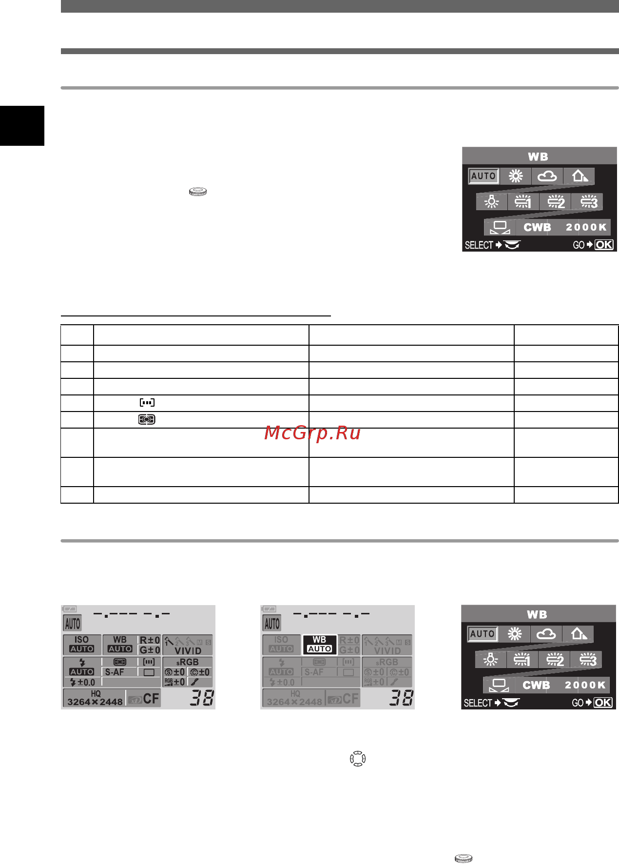 Olympus E500 Doub Kit [12/128] Окно панели управления и настройка функций