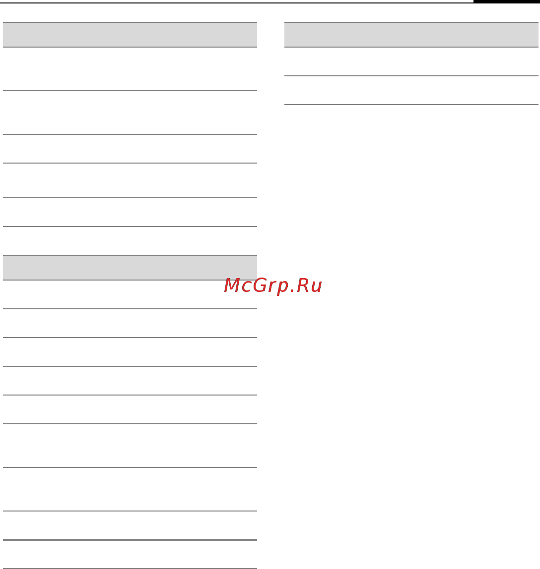 Benq-Siemens C81 [10/134] Дисплейные символы