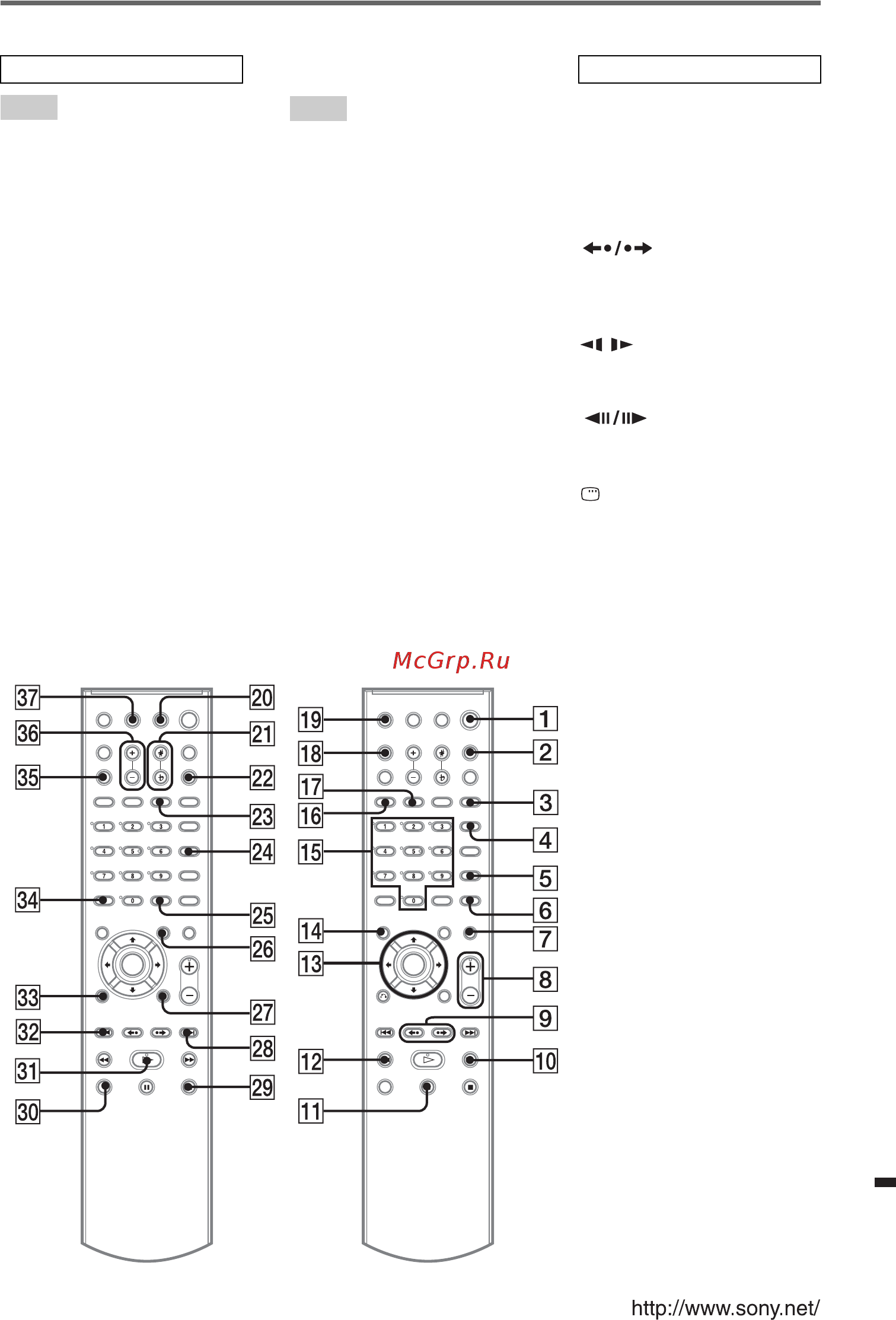 Sony DAV-DZ120K (компл) [124/124] Пульт дистанционного управления