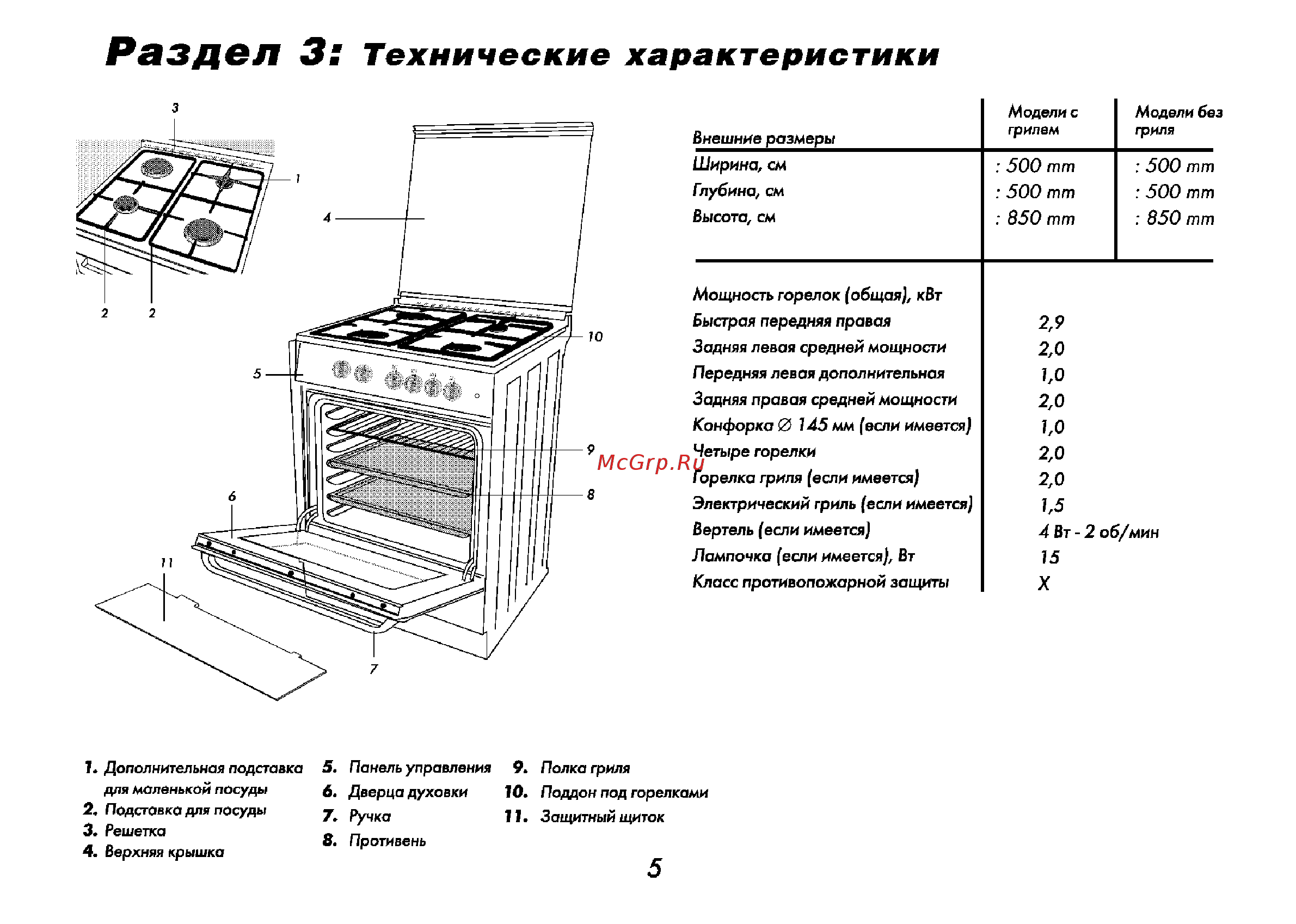 Beko CG 41010 G [6/22] Технические характеристики