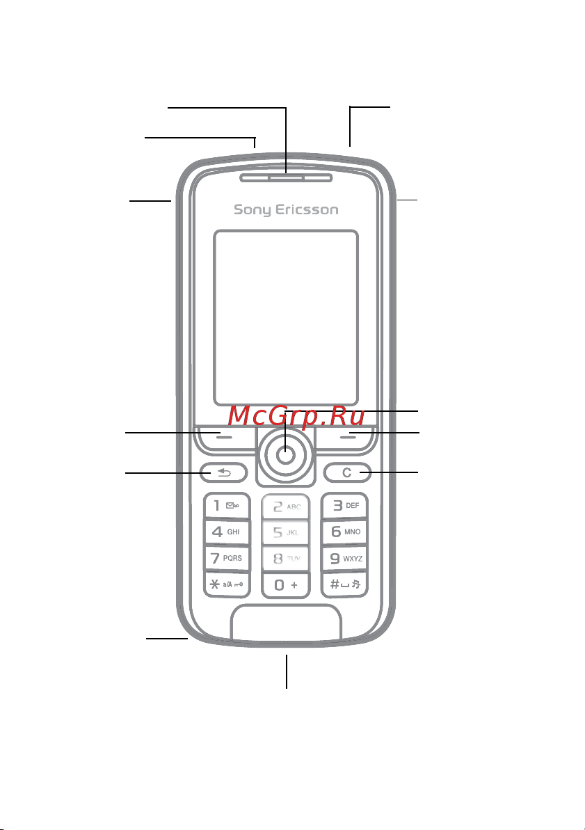 SonyEricsson K310i silver [7/98] Общие сведения о телефоне