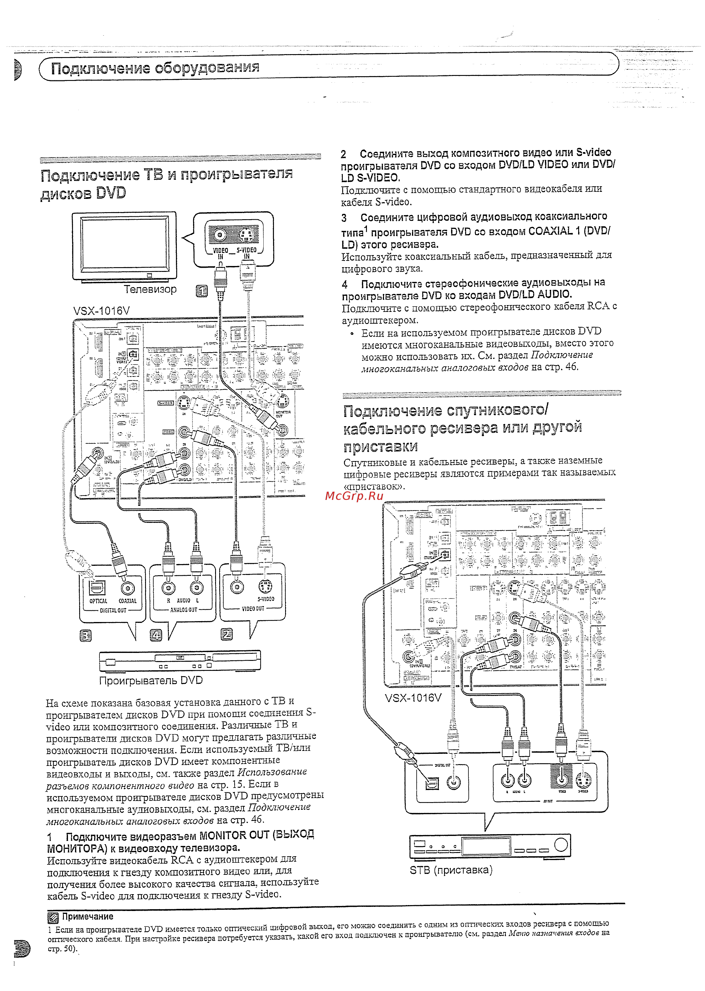 Pioneer VSX-1016V S [14/72] I подключение оборудования
