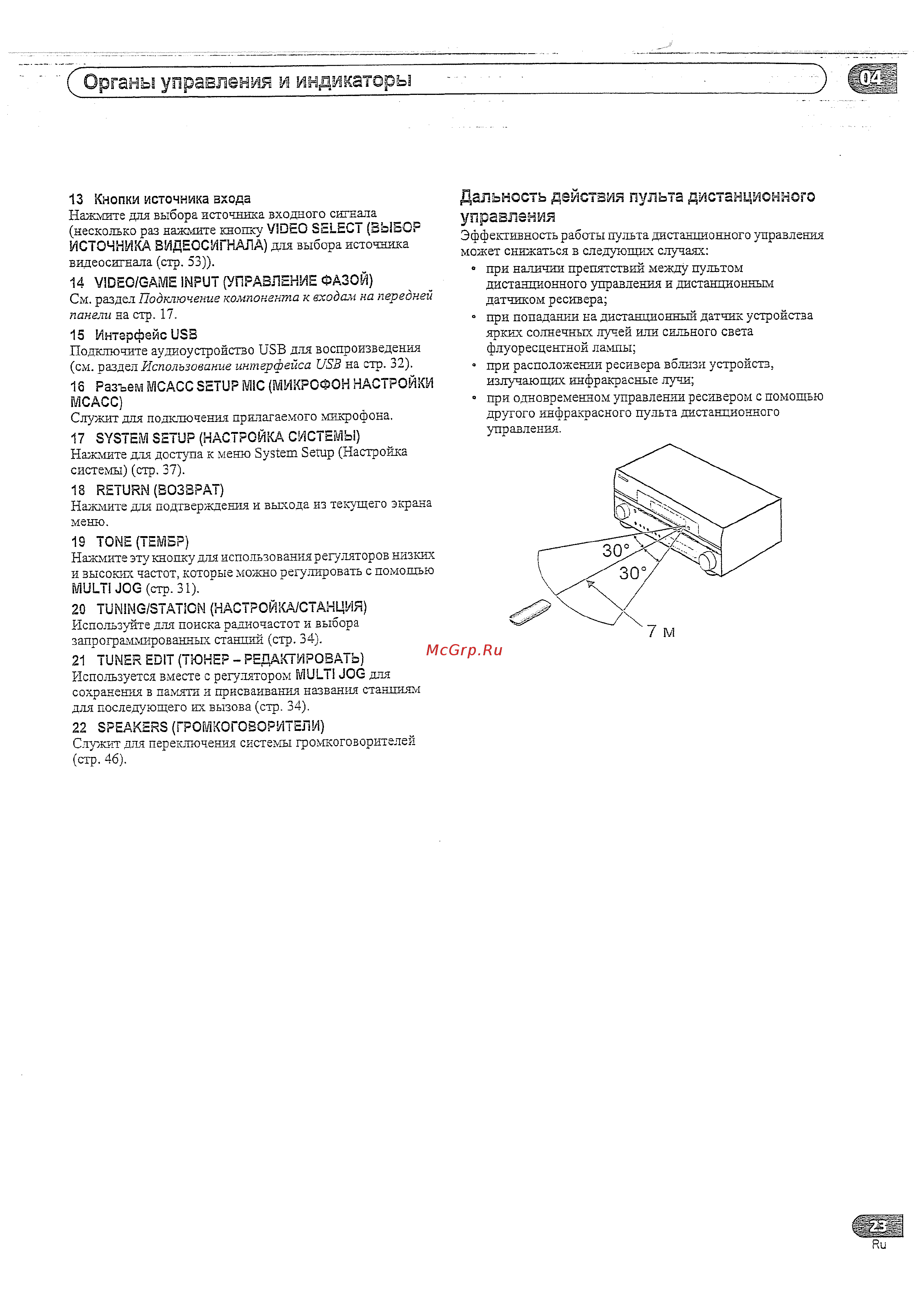 Pioneer VSX-1016V S [23/72] Органы управления индикаторы