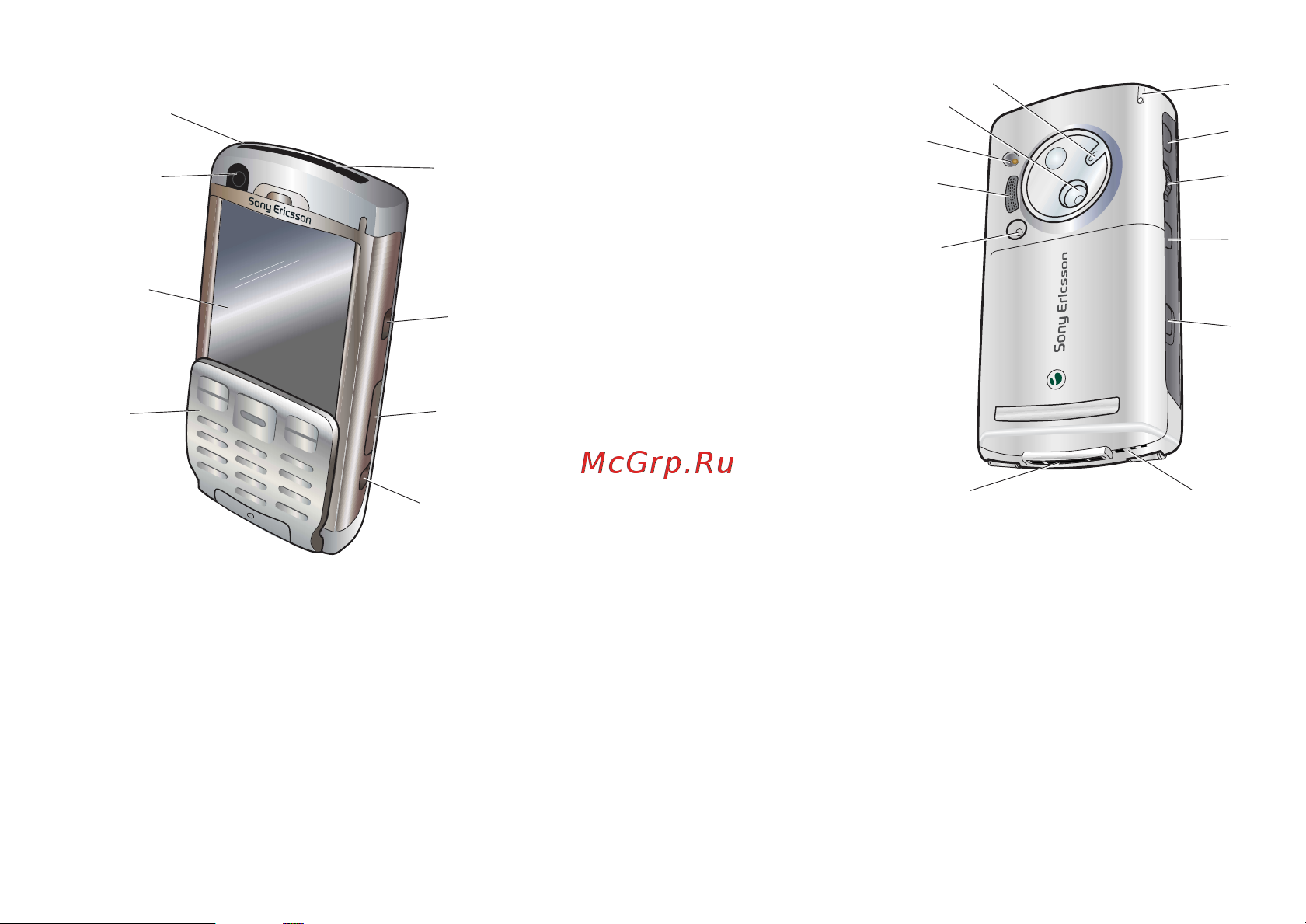 SonyEricsson P990i [11/191] This is the internet version of the user guide print only for private use