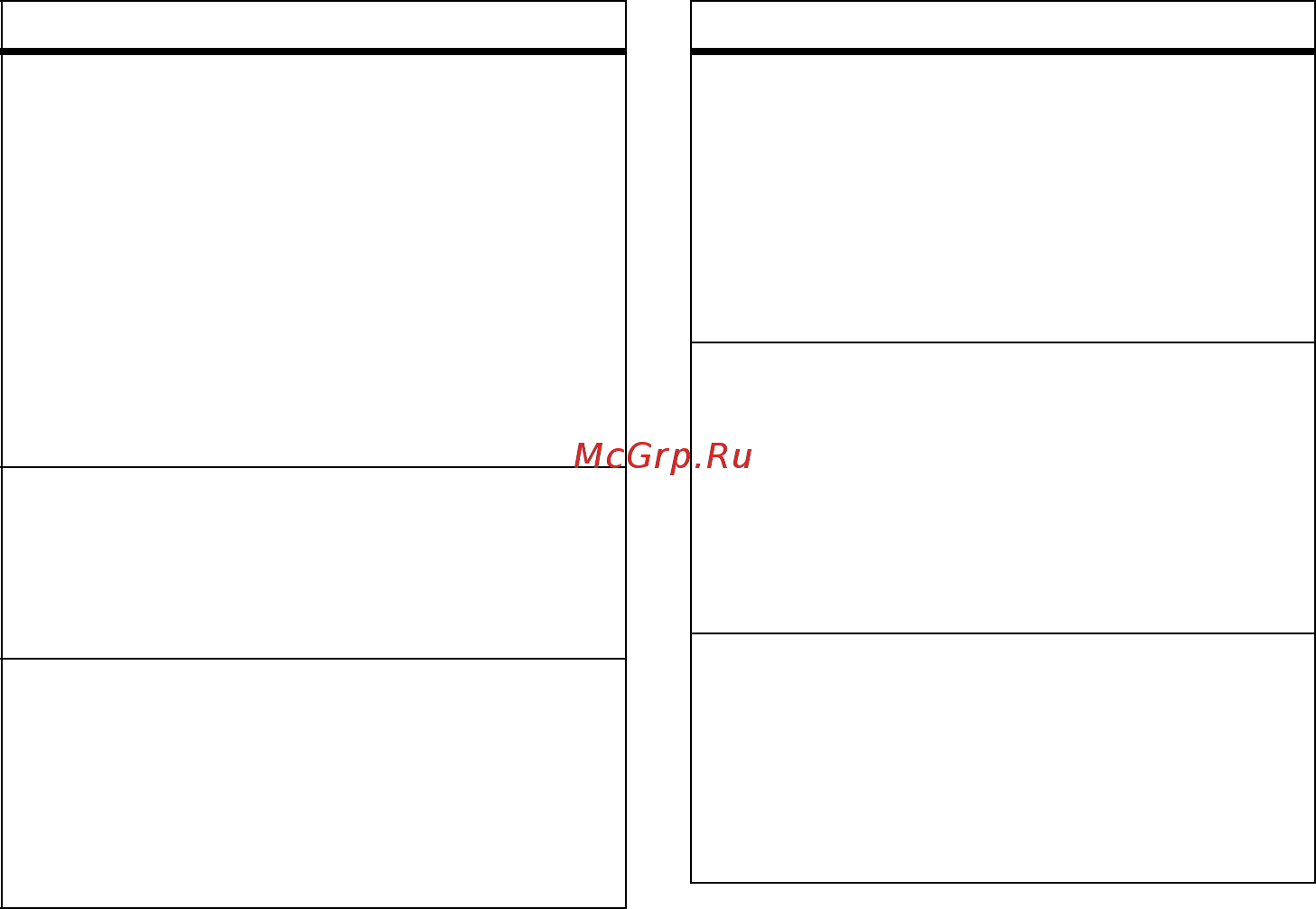 Motorola V3i red [108/131] W параметр