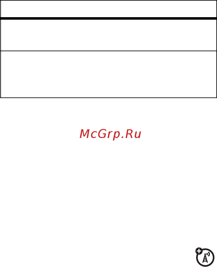 Motorola V3i red [56/131] Мультимедийные сообщения