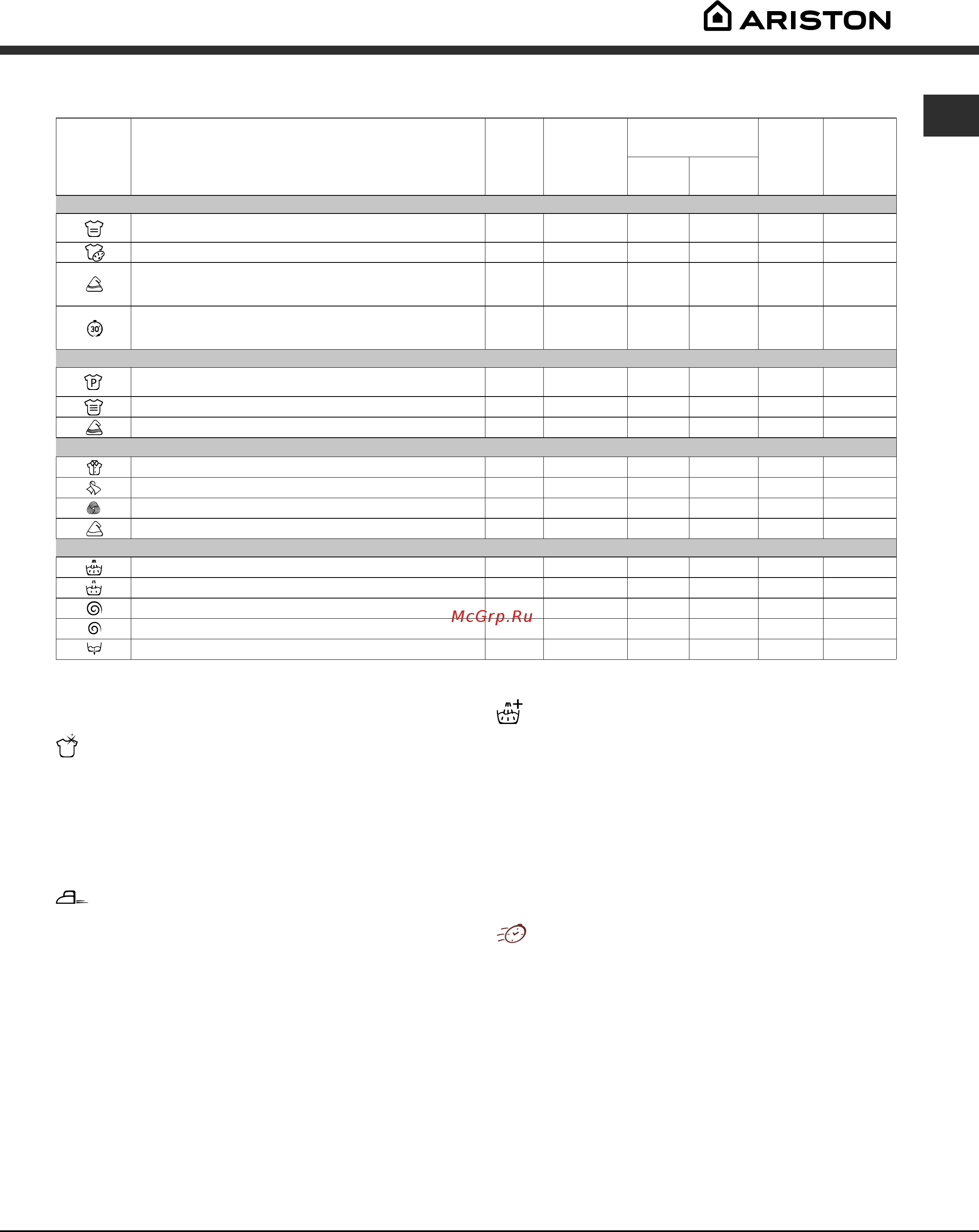 Ariston AQSL 109 [19/24] Программ й опцн
