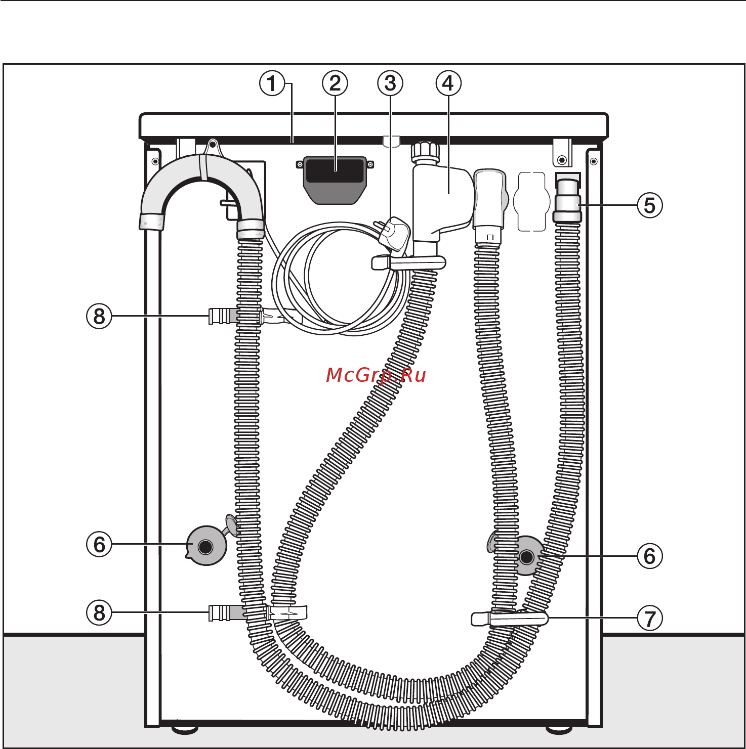 Miele W 3985 WPS Navitronic [49/74] Установка и подключение