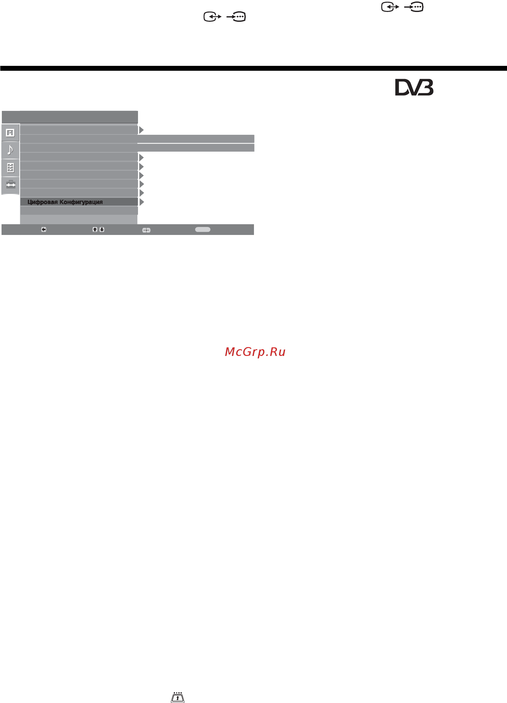 Sony KDL-40 U2000 [22/27] Меню цифровая конфигурация