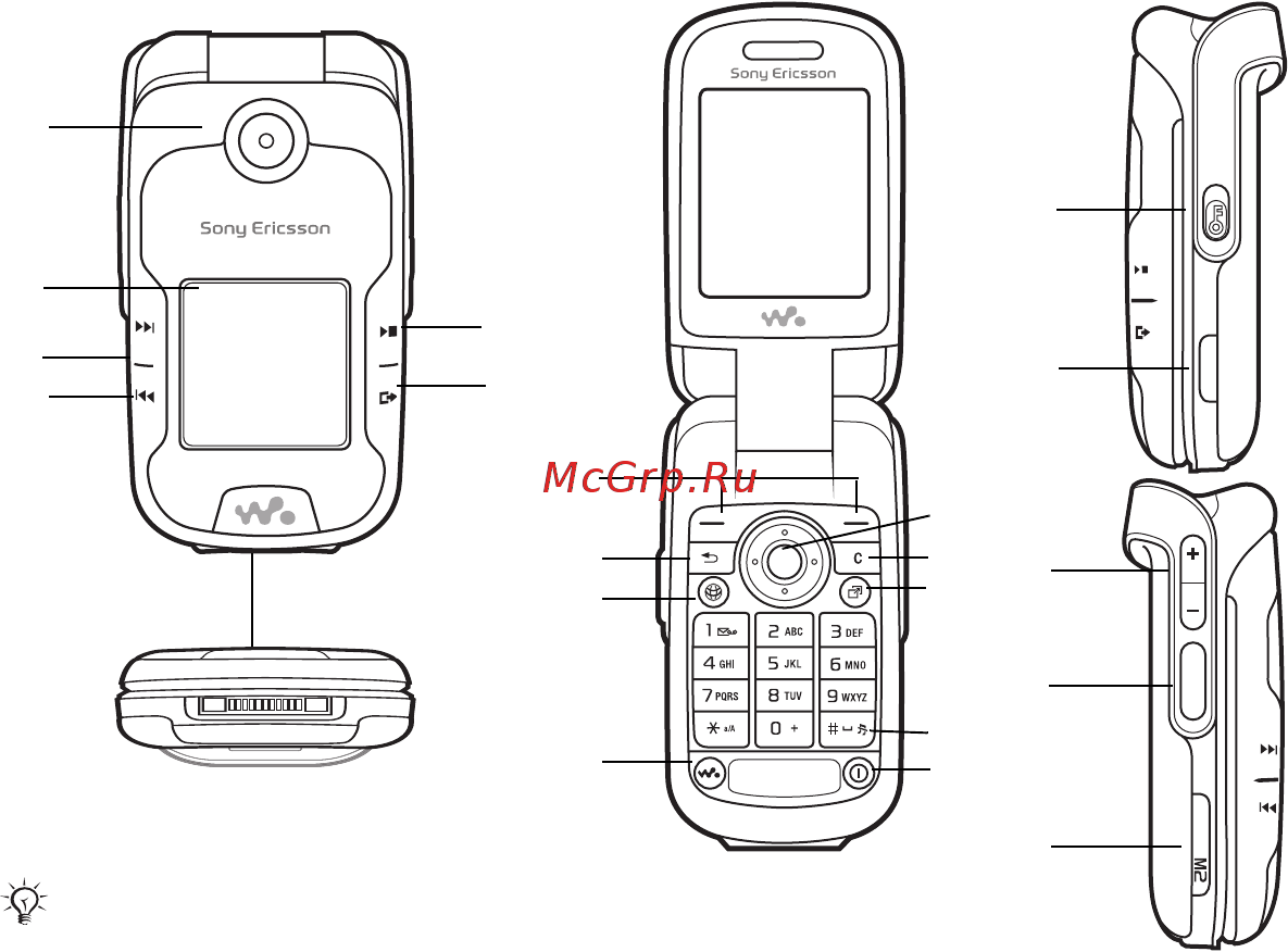 SonyEricsson W710i black [10/128] Основные элементы телефона