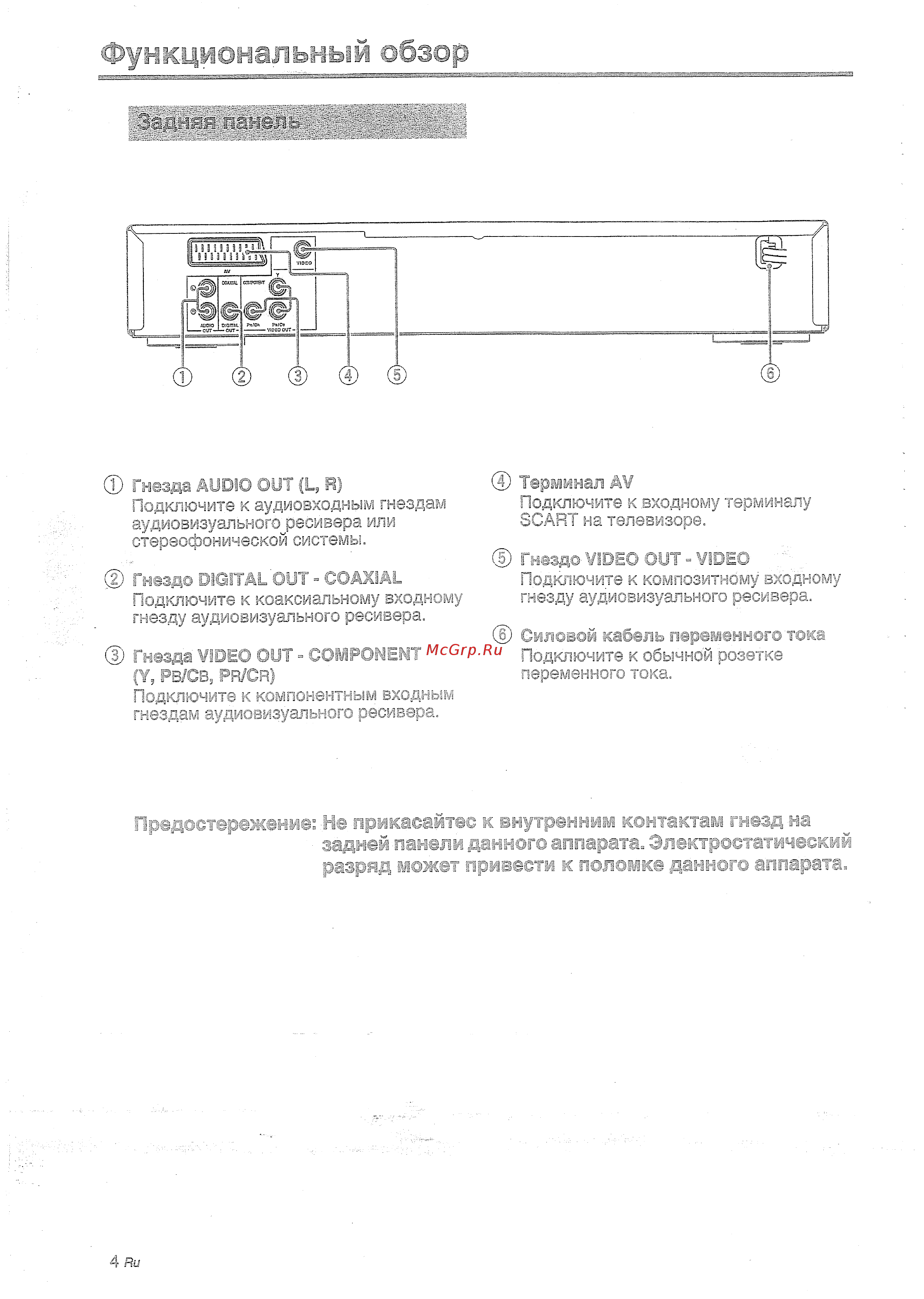 Yamaha DVC 6860 T [10/42] Функциональным обзор