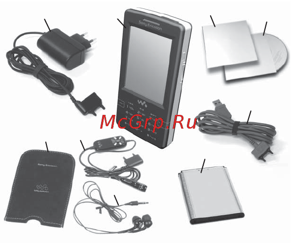SonyEricsson W950i m.pur [5/128] Знакомство с телефоном
