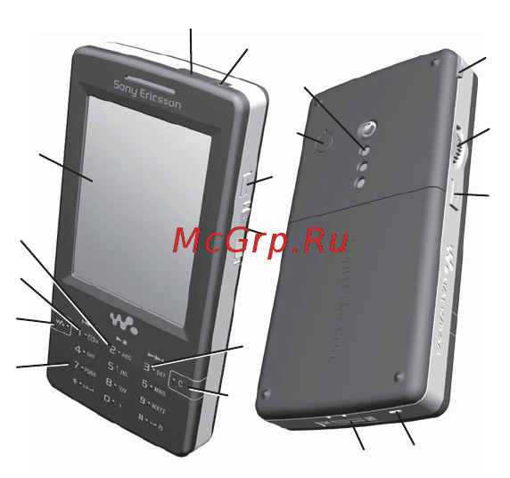 SonyEricsson W950i m.pur [6/128] Обзор