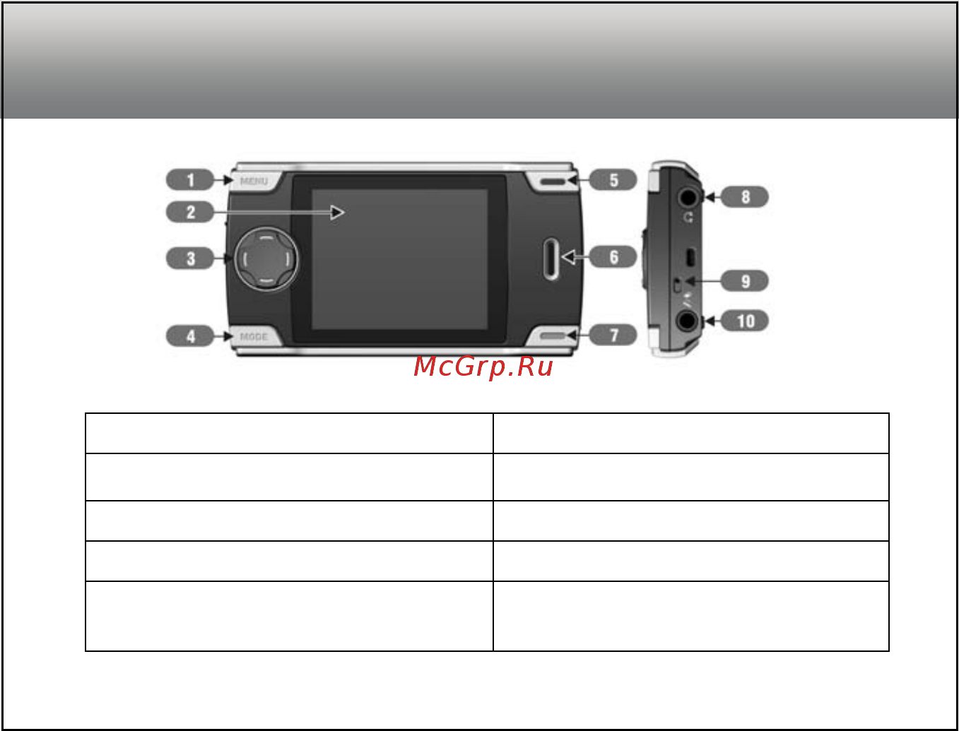 Ritmix RF-9100 (2Gb)Bl [19/122] Схема устройства