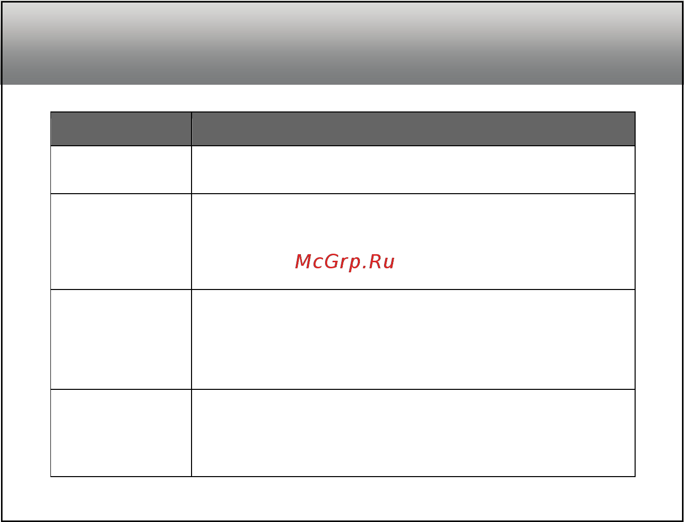 Ritmix RF-9100 (1Gb)Bl [118/122] Устранение неисправностей