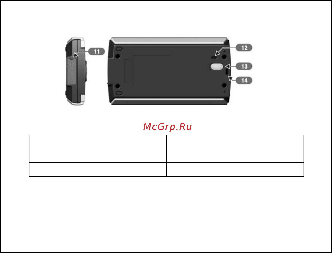 Ritmix RF-9100 (1Gb)Bl Инструкция по эксплуатации онлайн [20/122] 237486