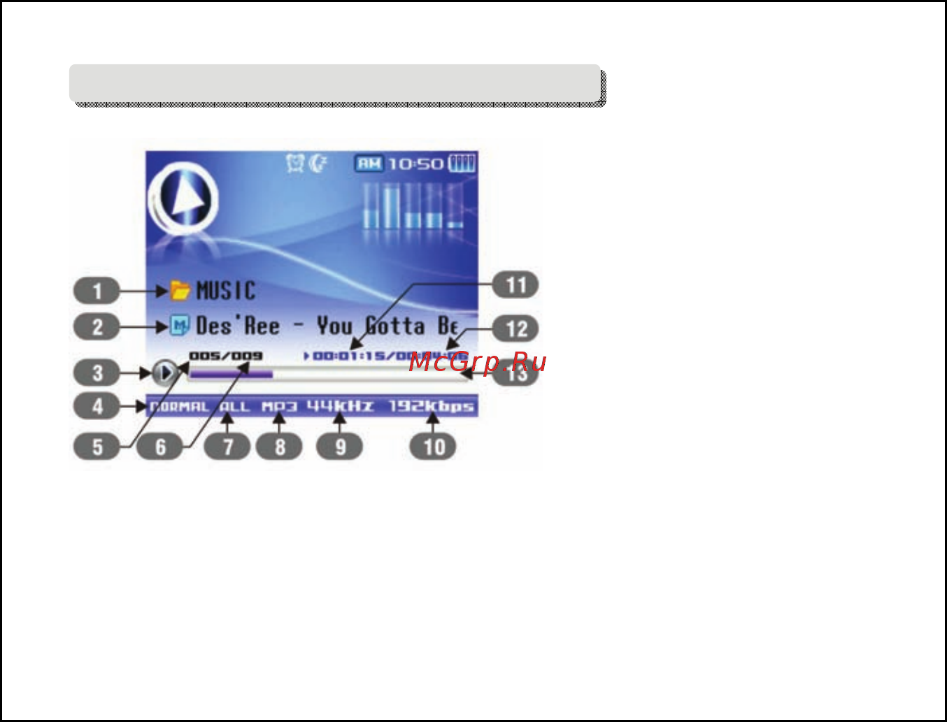 Ritmix RF-9100 (1Gb)Bl [22/122] Окно воспроизведения
