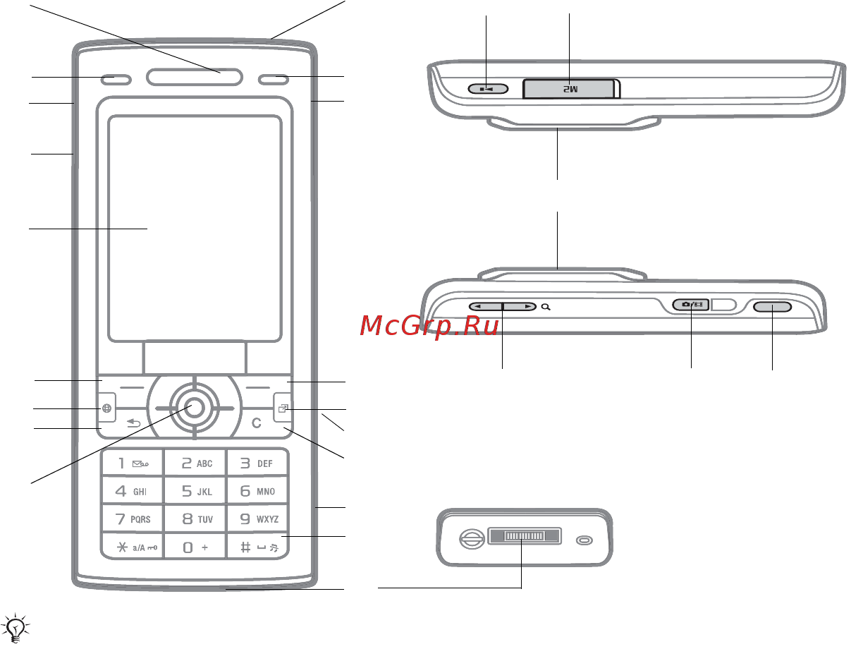 SonyEricsson K790i silver [10/125] Общие сведения о телефоне