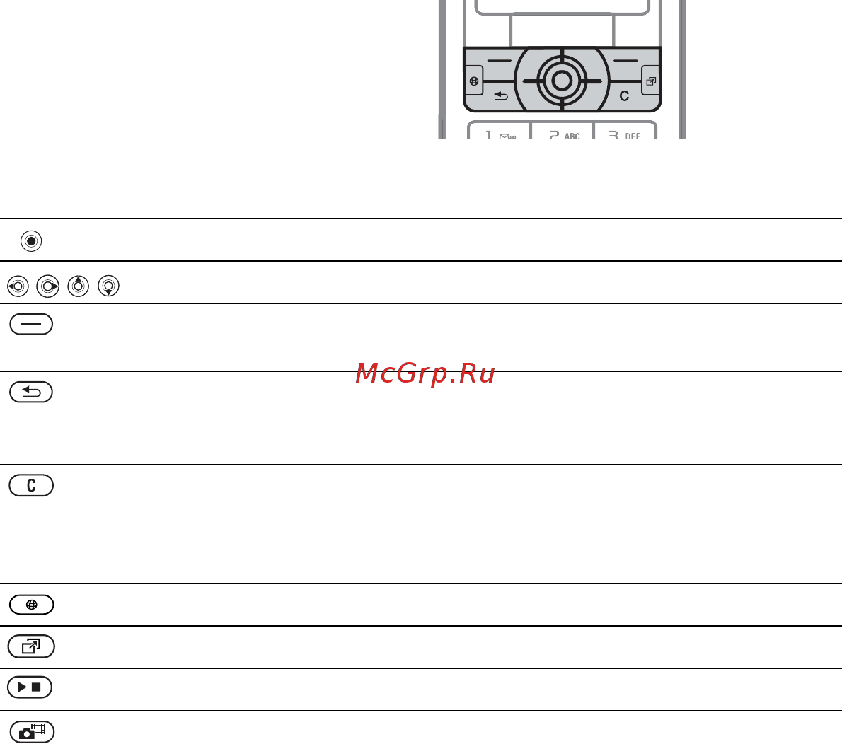 SonyEricsson K790i silver [14/125] Меню телефона