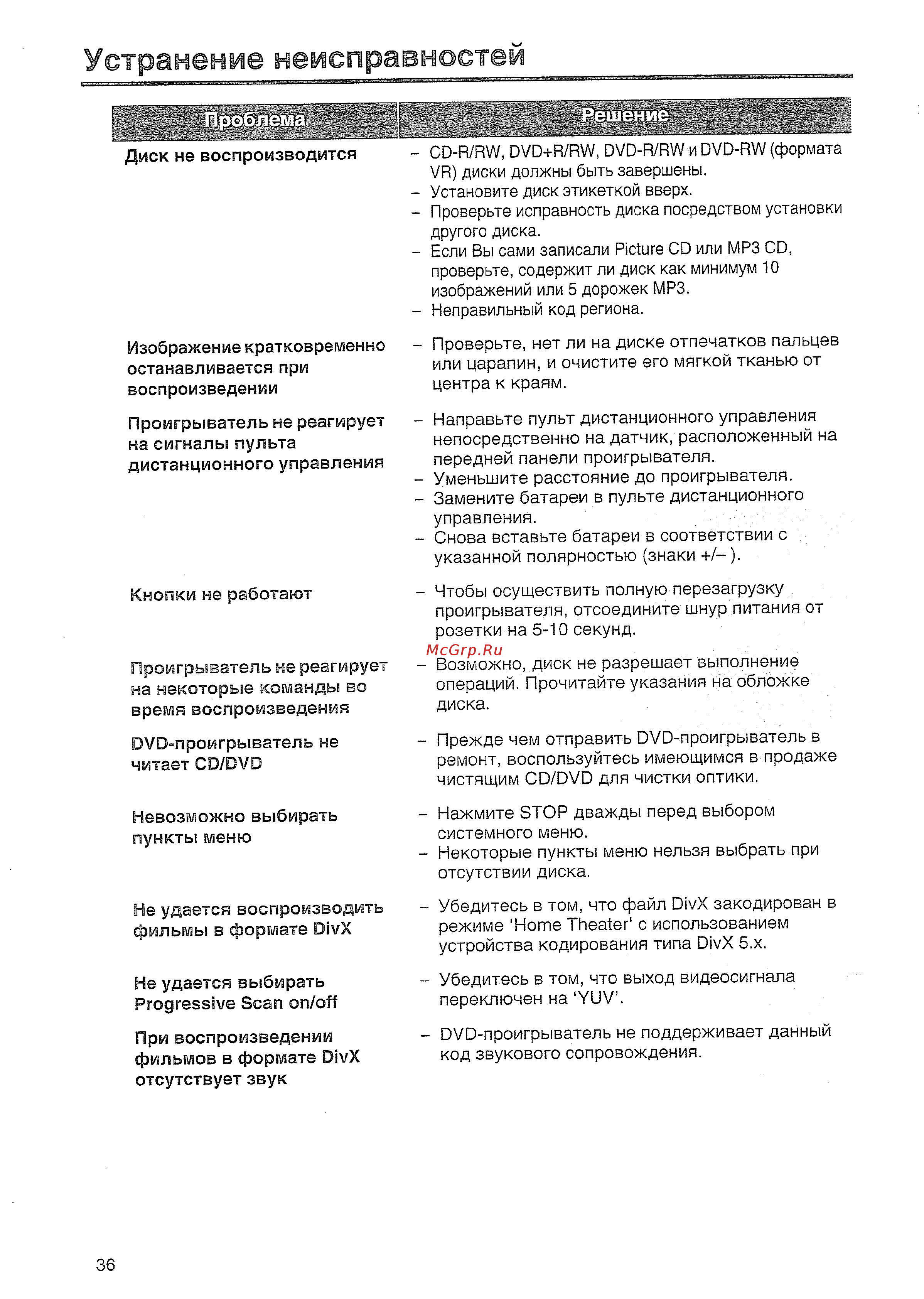 Yamaha DVD S657 S [37/41] Устранение неисправностей