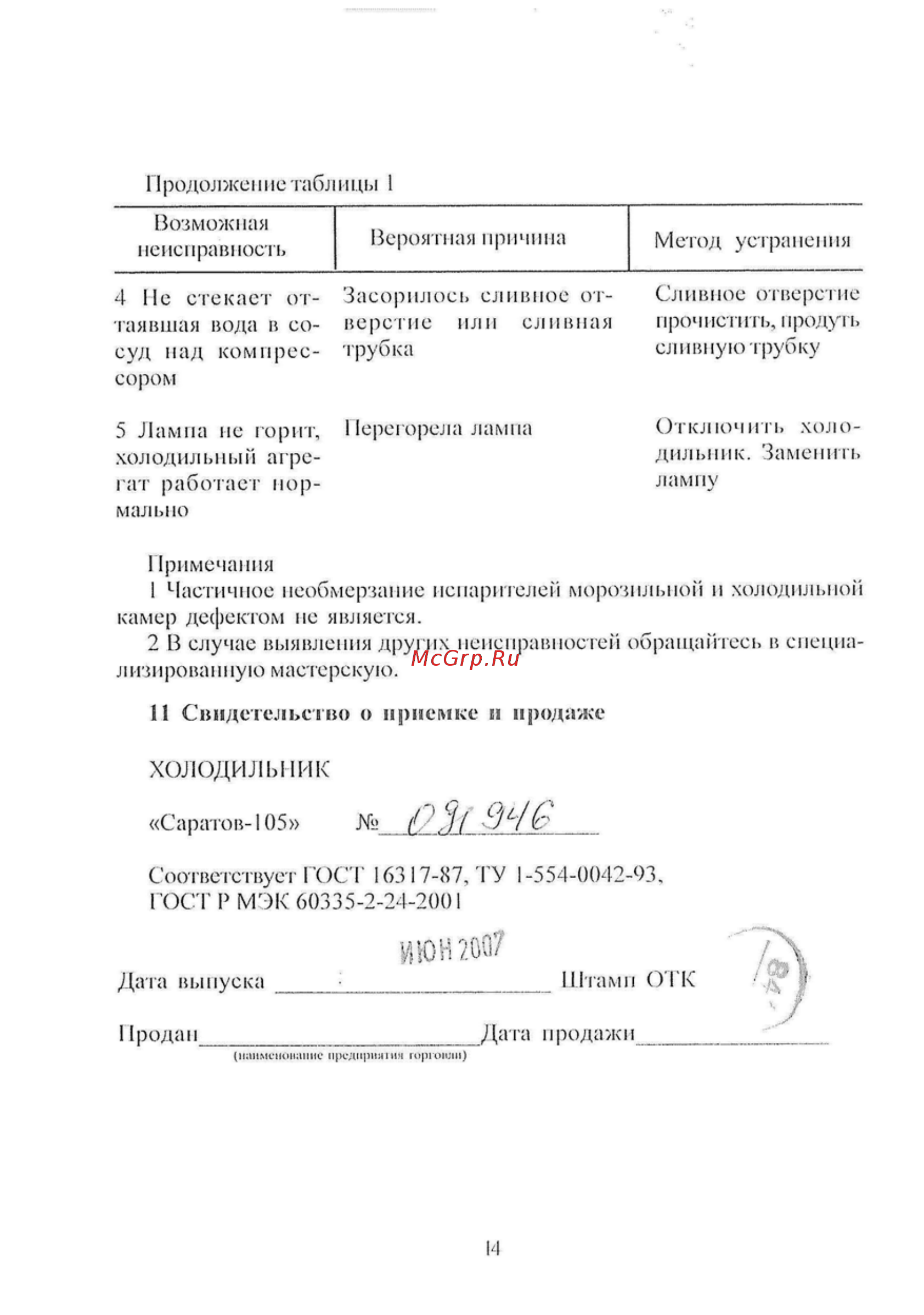 Саратов 105 [15/17] Июн 2007