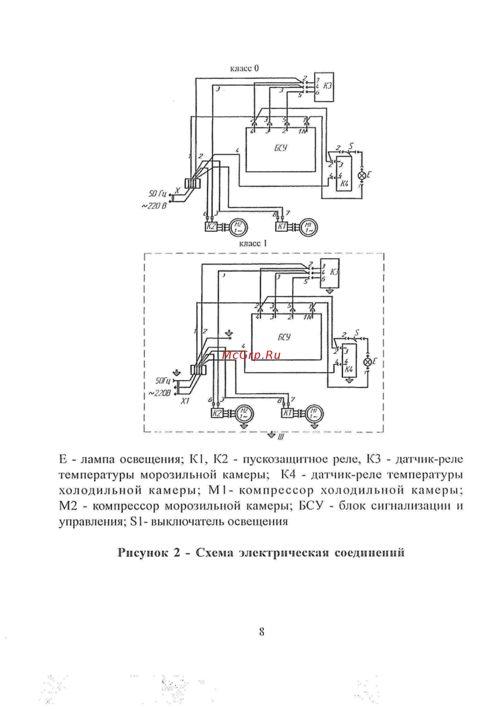 Саратов 105 [9/17] Рисунок 2 схема электрическая соединений