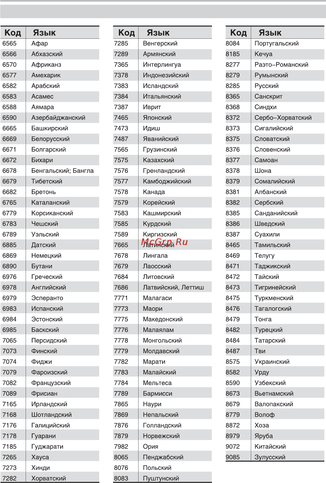 BBK DK1110SI (компл.) [41/44] Прочее