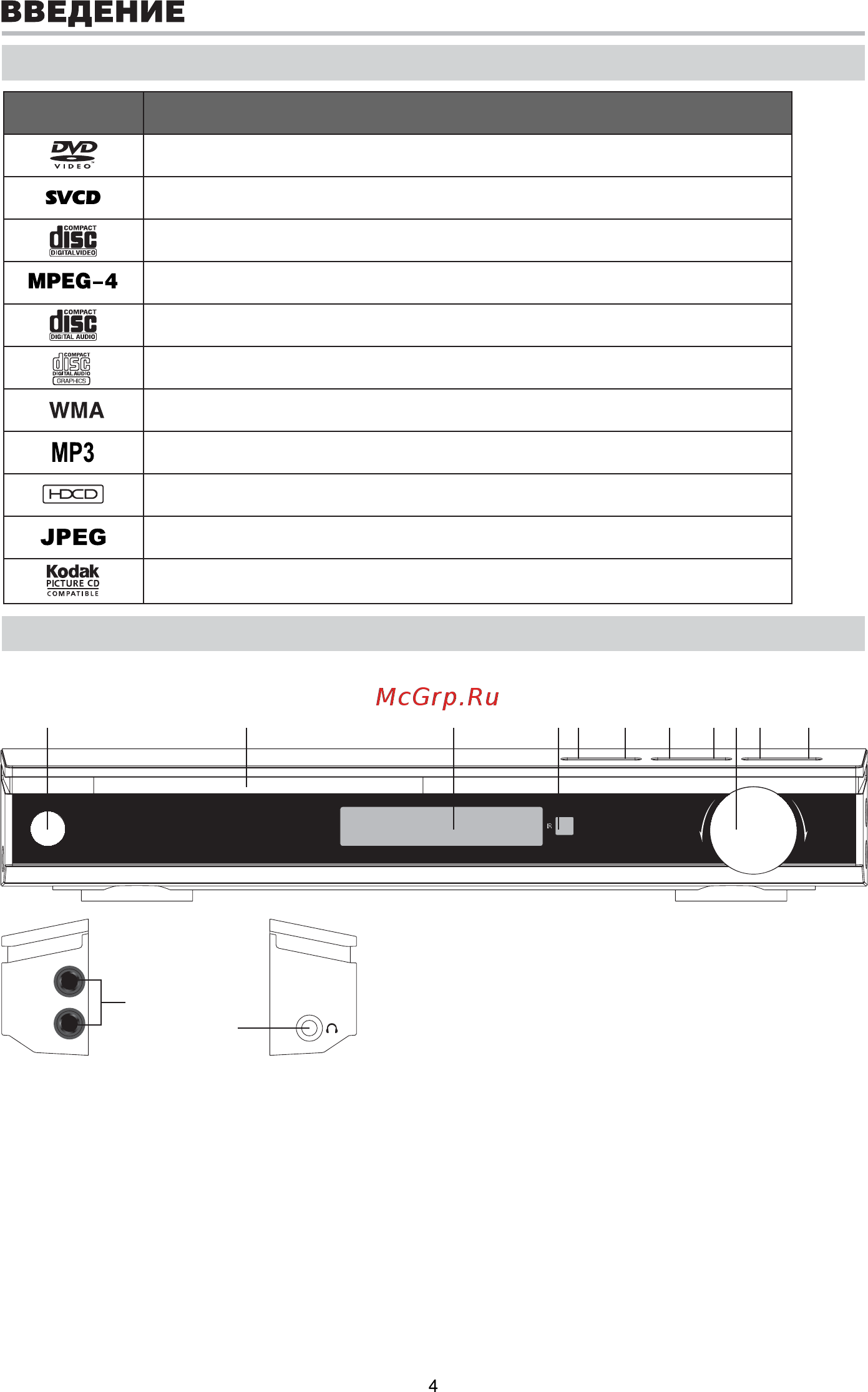 BBK DK1110SI (компл.) Инструкция по эксплуатации онлайн [5/44] 237521