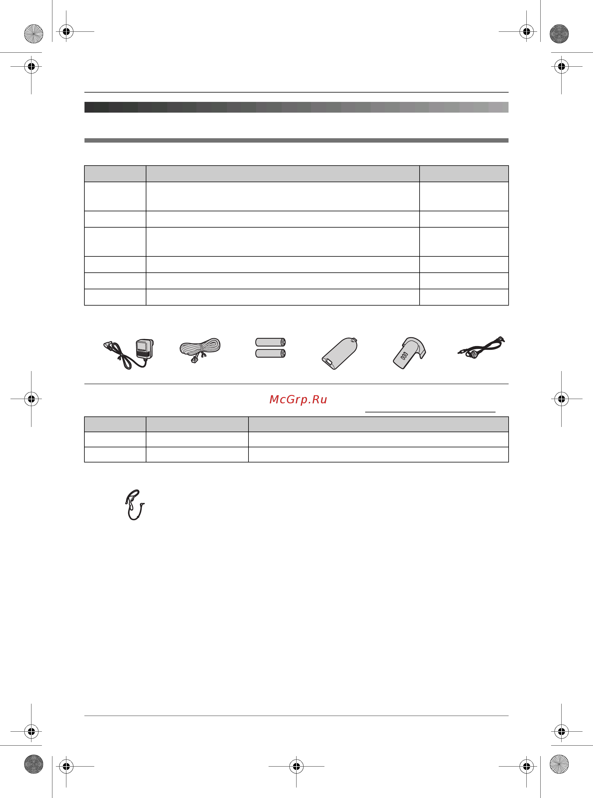 Panasonic KX-TG9125  RU-T [6/72] Èíôî²ìàöèø îá àêñåññóà²àõ
