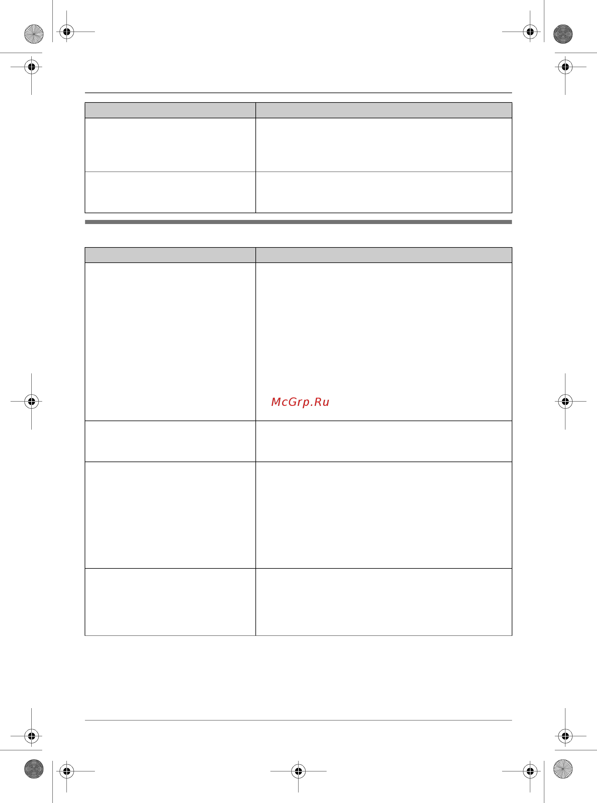 Panasonic KX-TG9125  RU-T [66/72] Только приве