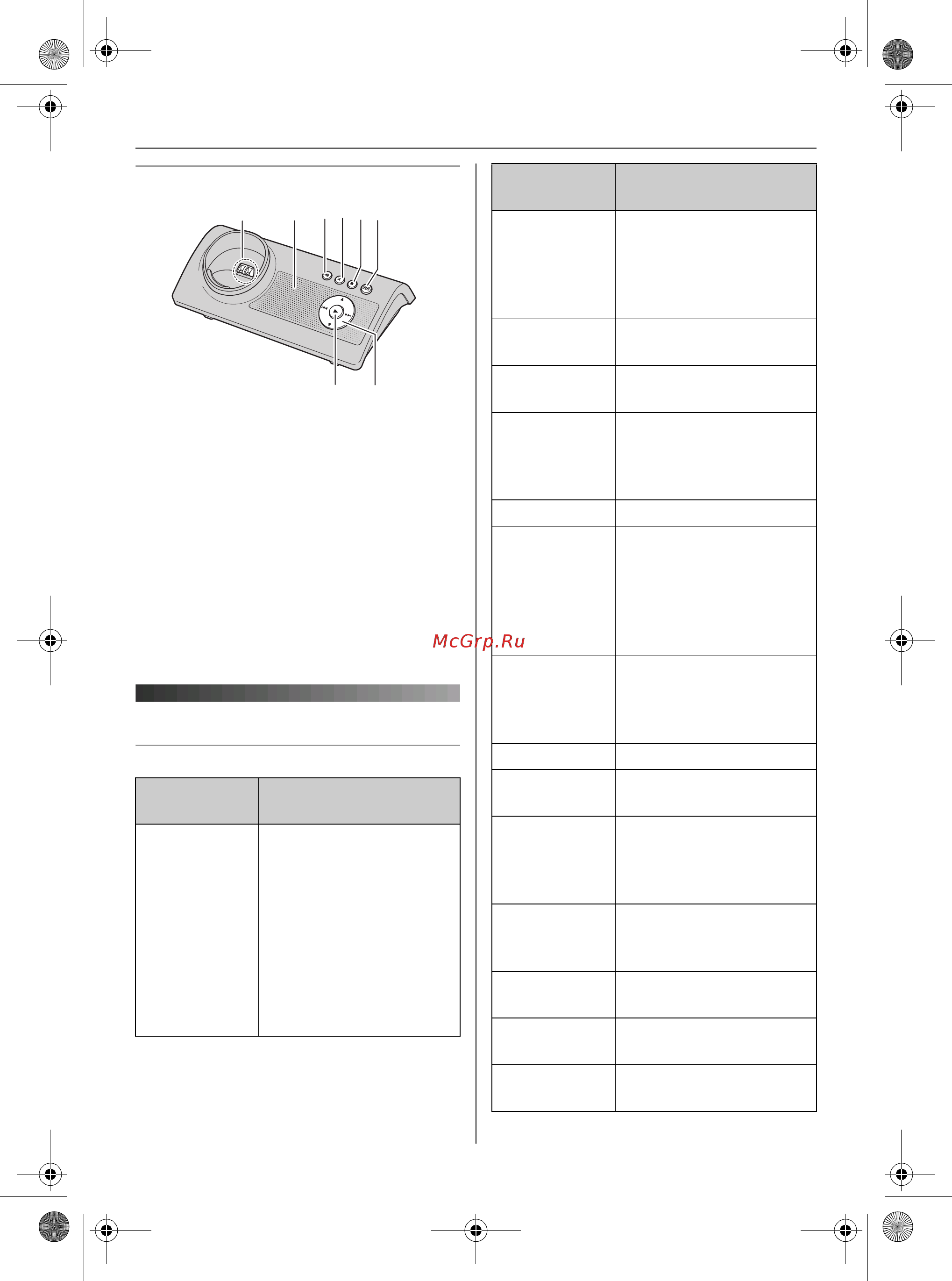 Panasonic KX-TG9125  RU-T [9/72] Äèñïëåé