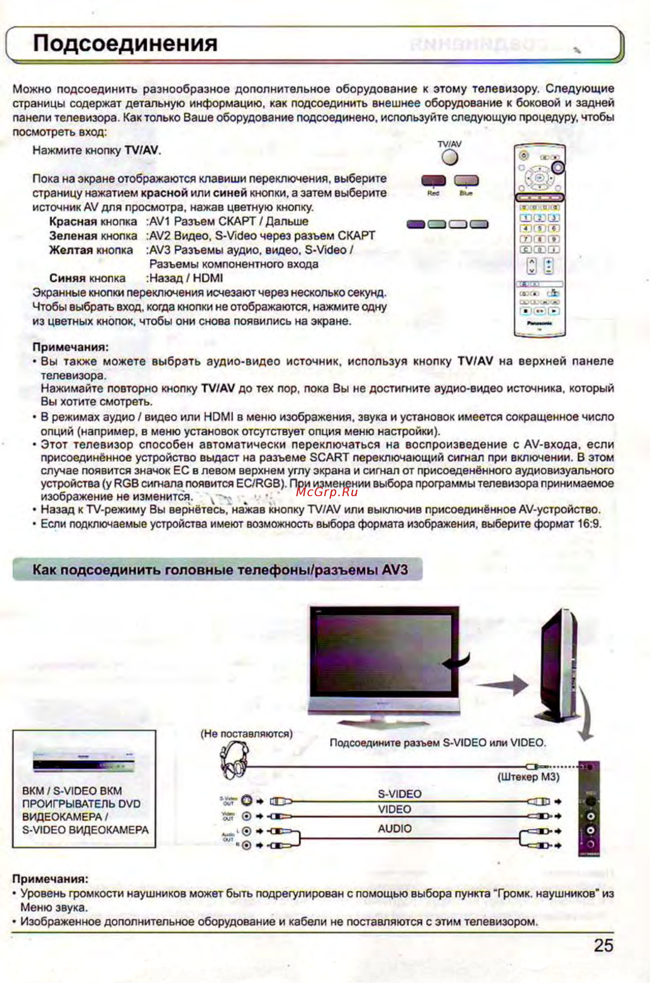 Panasonic TX-26 LE60PK [25/32] Подсоединения