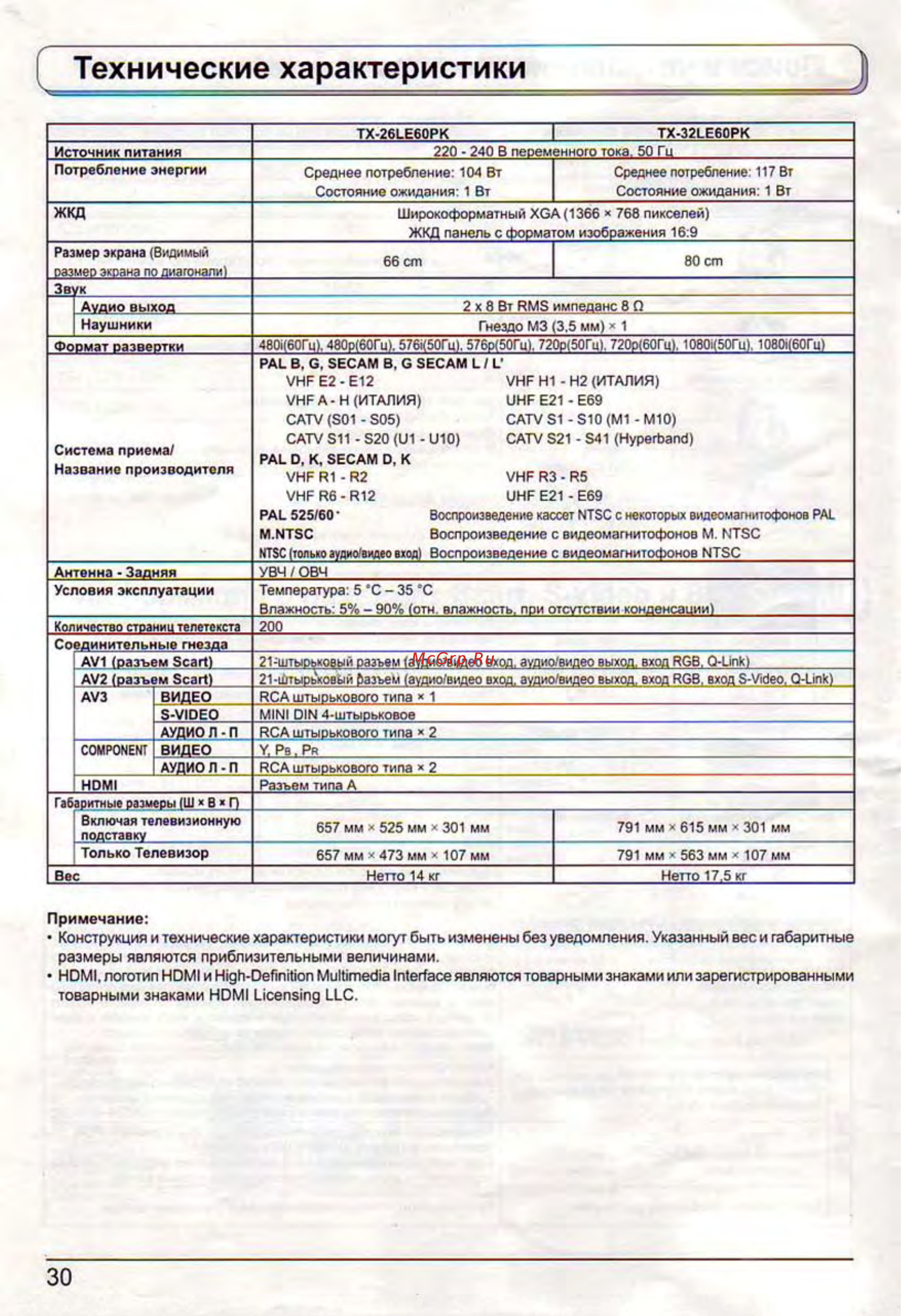 Panasonic TX-26 LE60PK [30/32] Технические характеристики