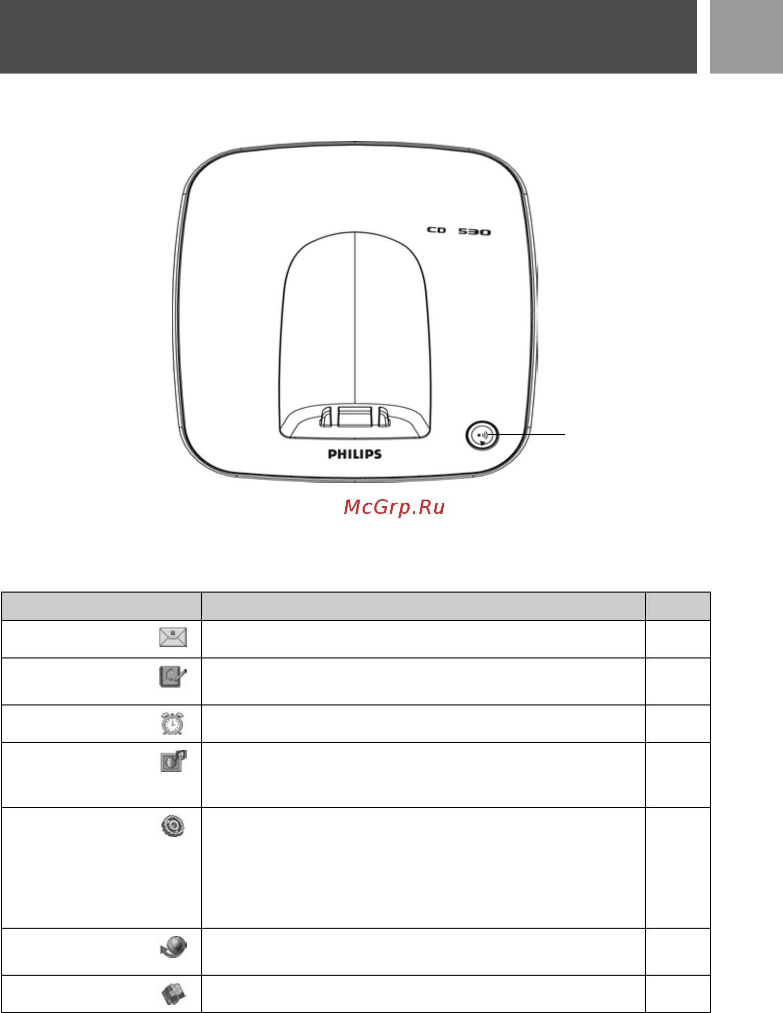 Philips DECT CD 5301G/51 [9/53] Описание базовой станции