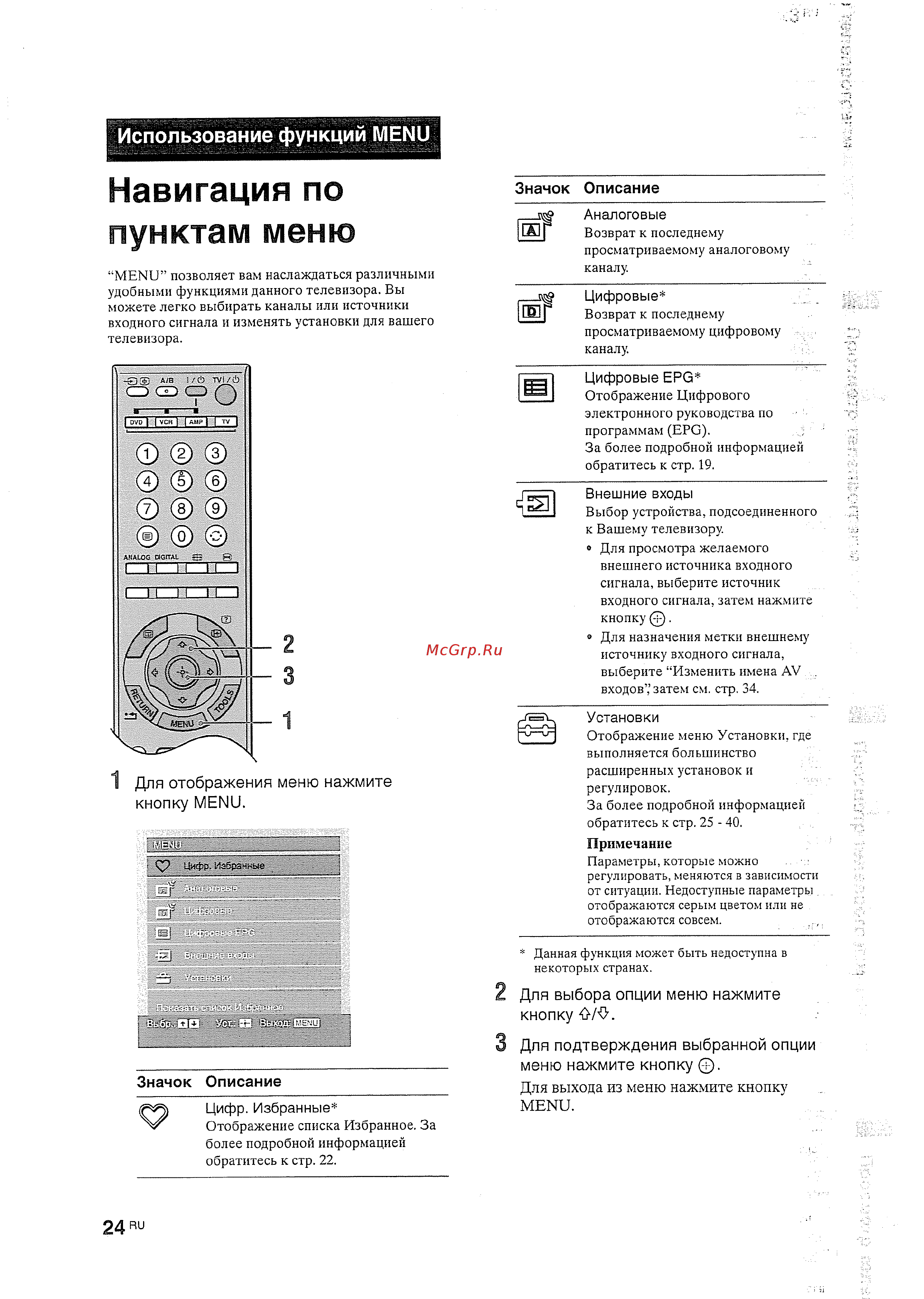 Sony KDL-52 X2000 black [24/53] Навигация по пунктам меню